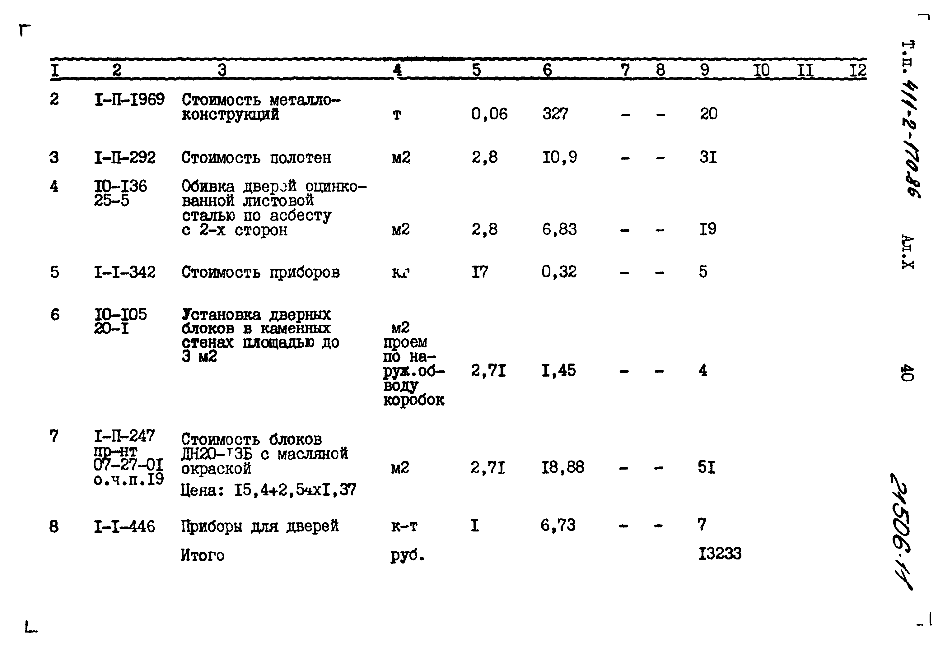 Типовой проект 411-2-170.86