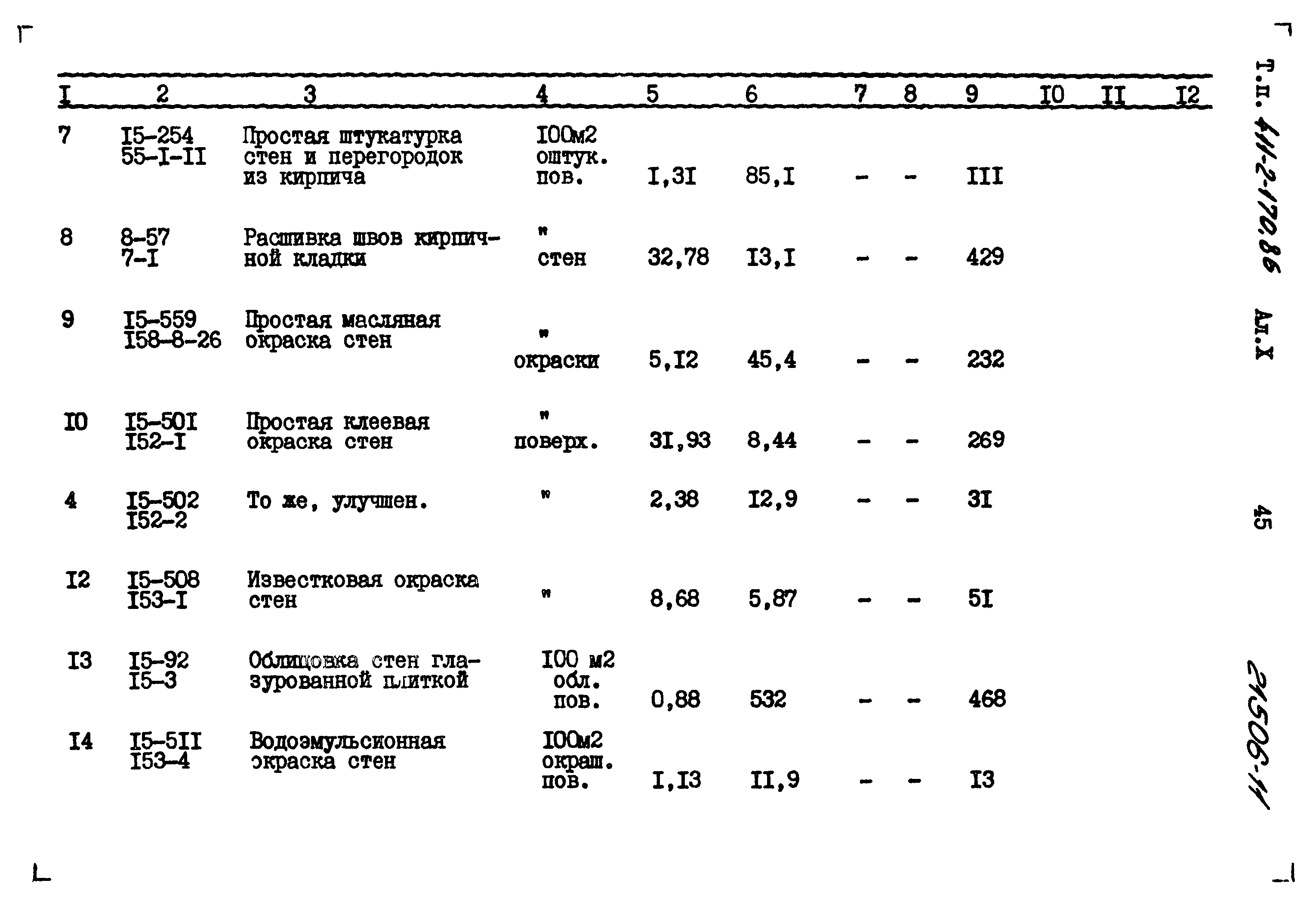 Типовой проект 411-2-170.86