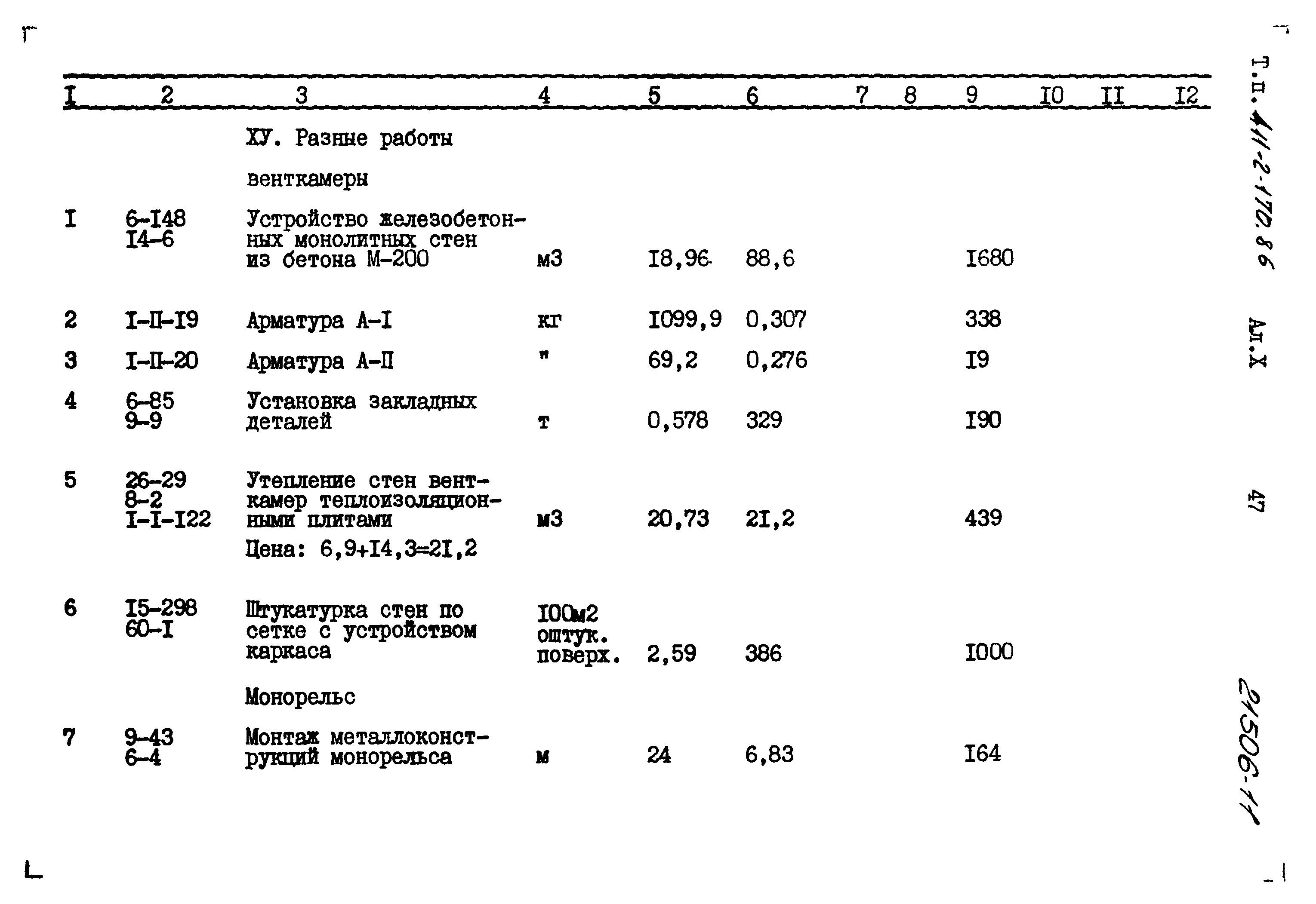 Типовой проект 411-2-170.86