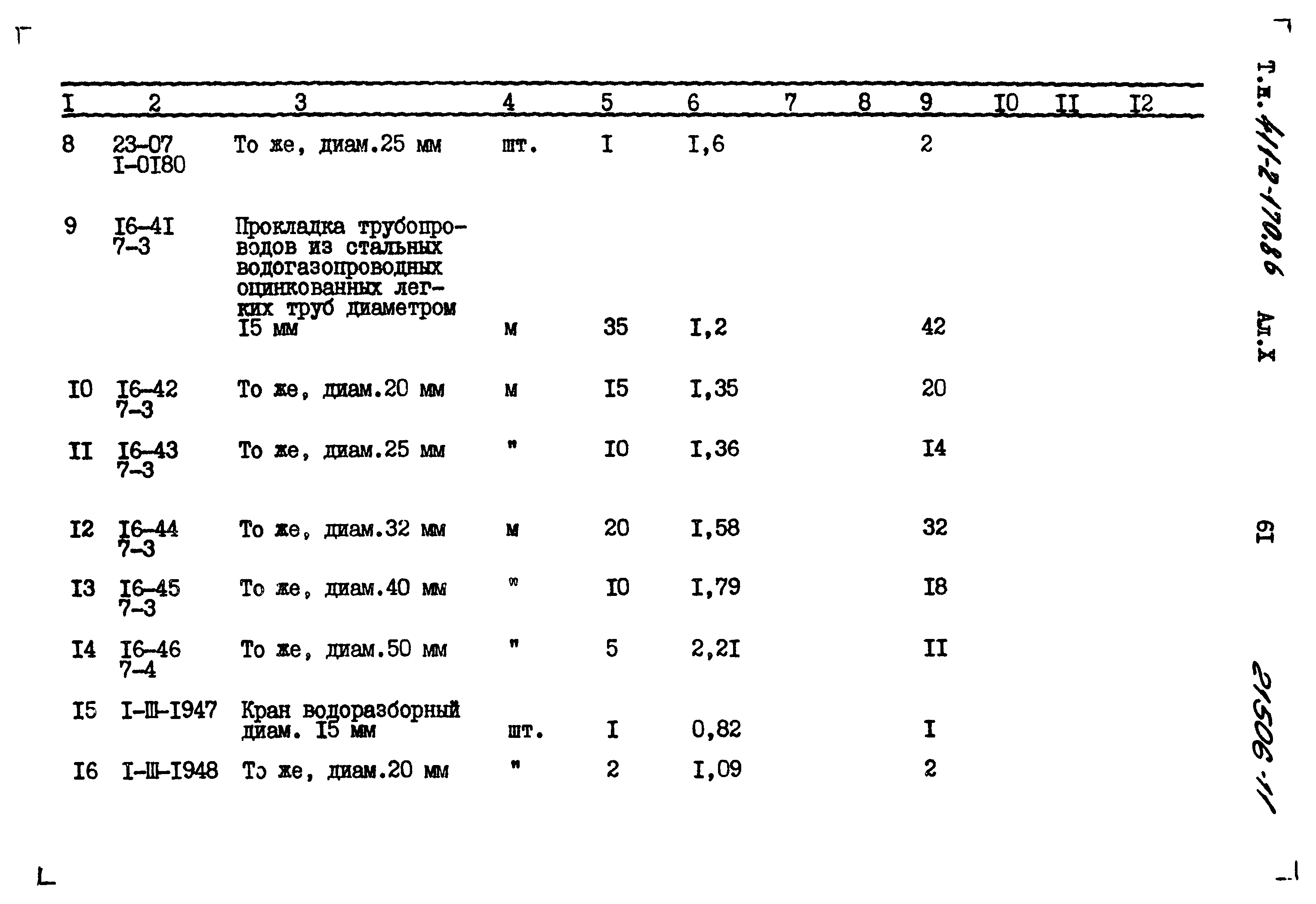 Типовой проект 411-2-170.86
