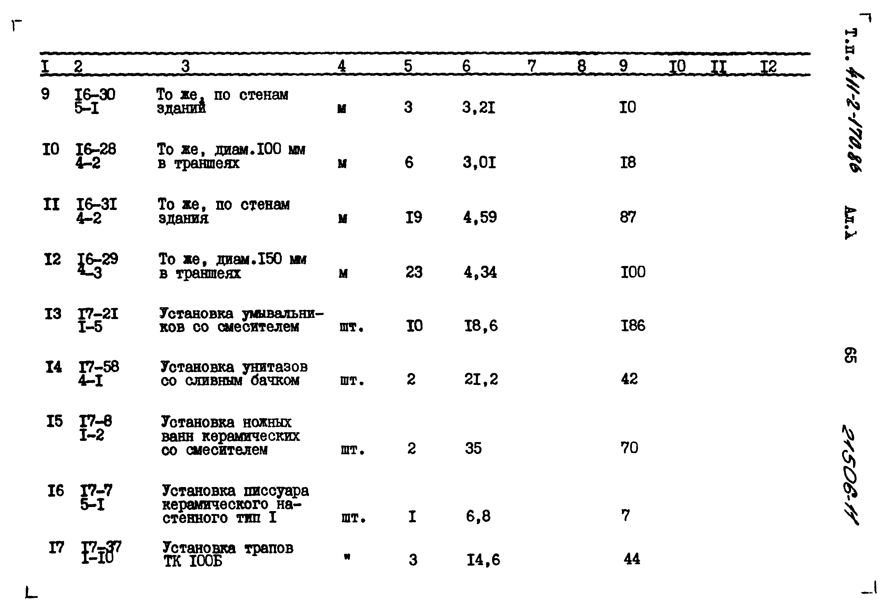 Типовой проект 411-2-170.86