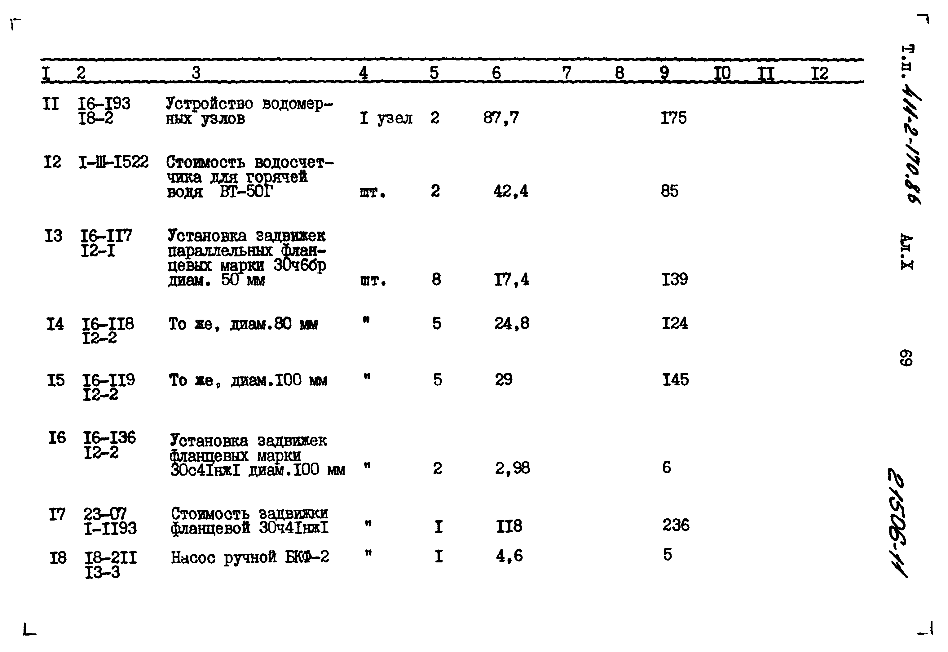 Типовой проект 411-2-170.86
