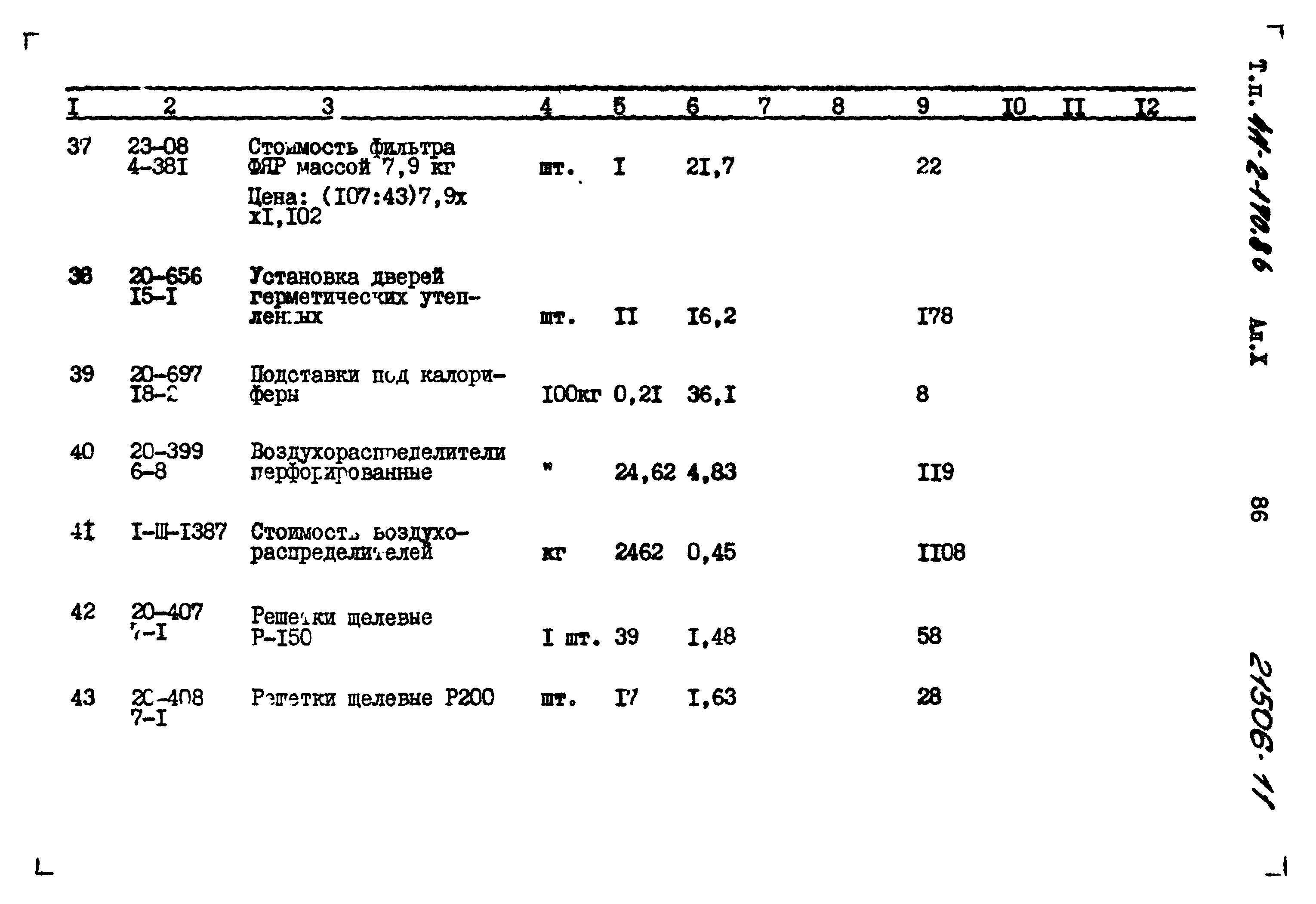 Типовой проект 411-2-170.86