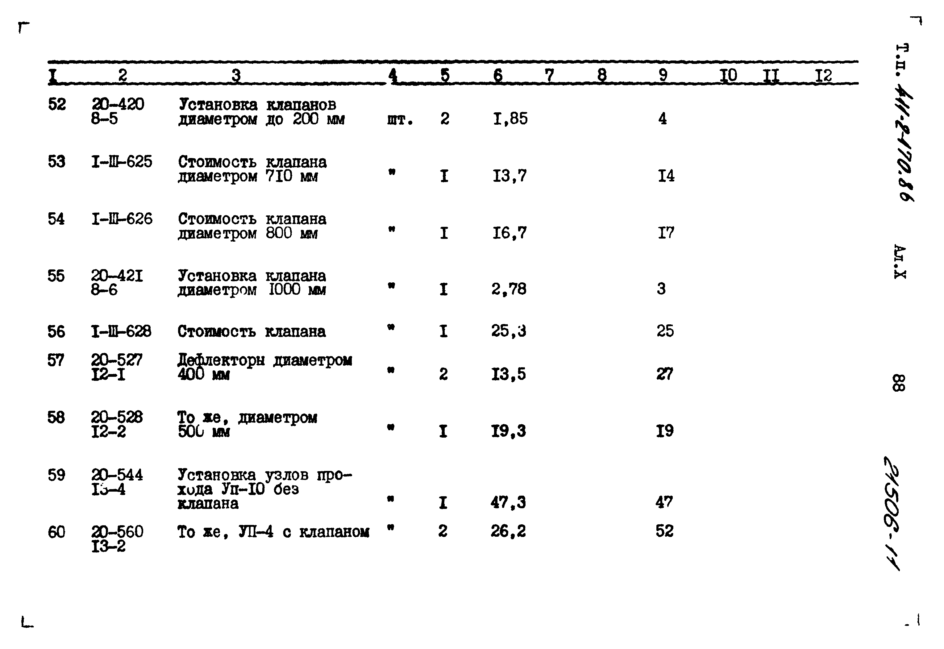 Типовой проект 411-2-170.86