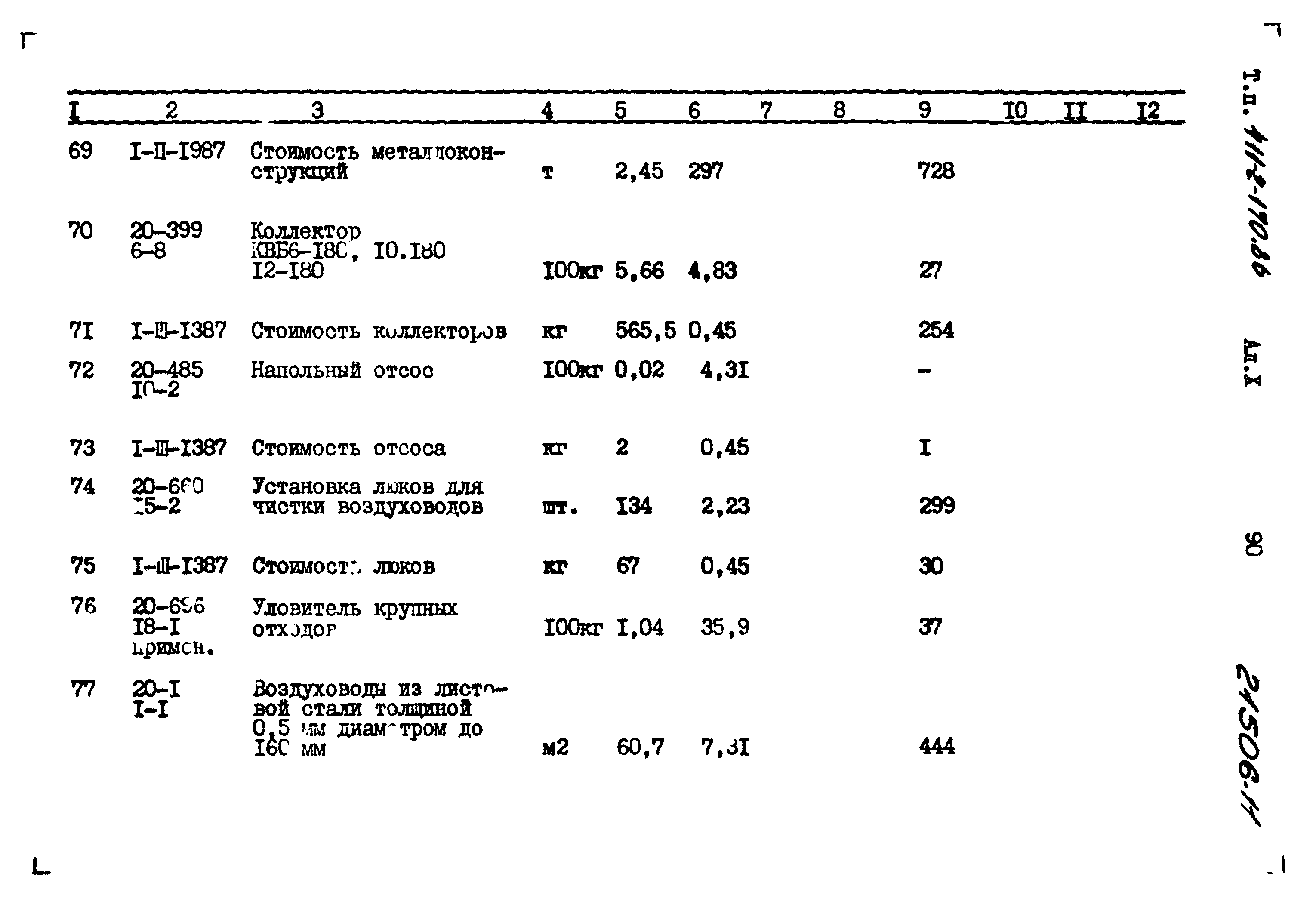 Типовой проект 411-2-170.86