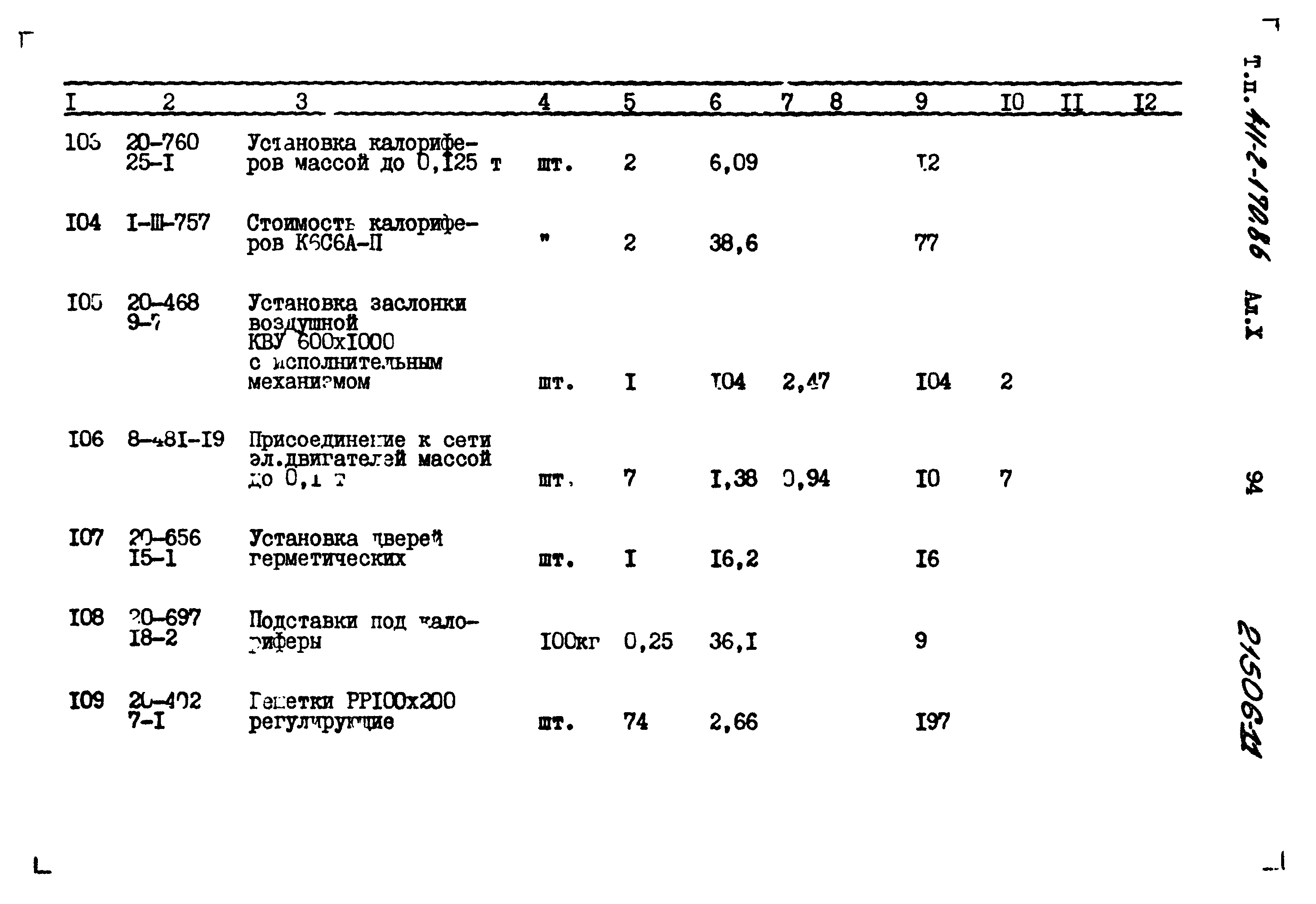 Типовой проект 411-2-170.86