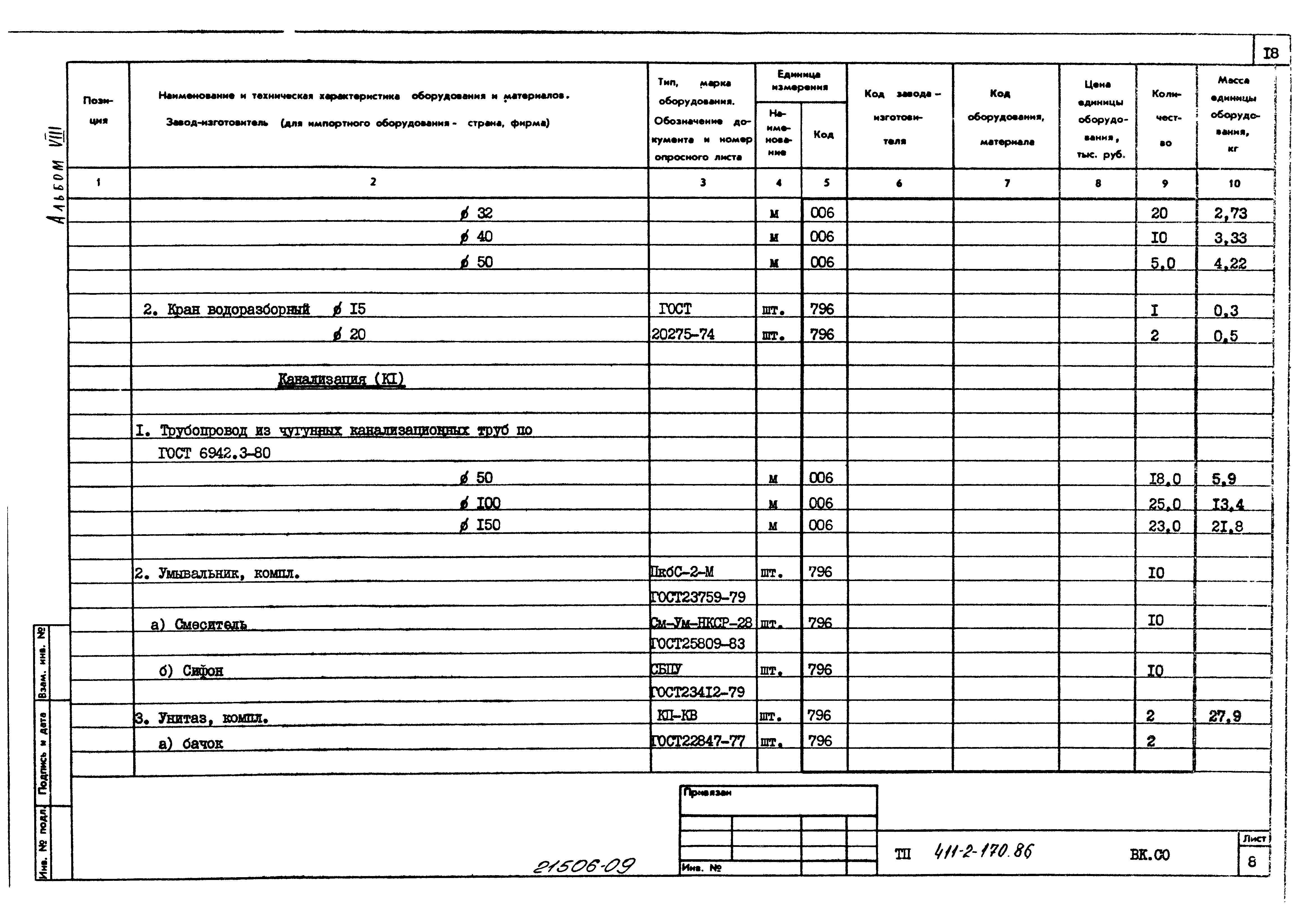 Типовой проект 411-2-170.86