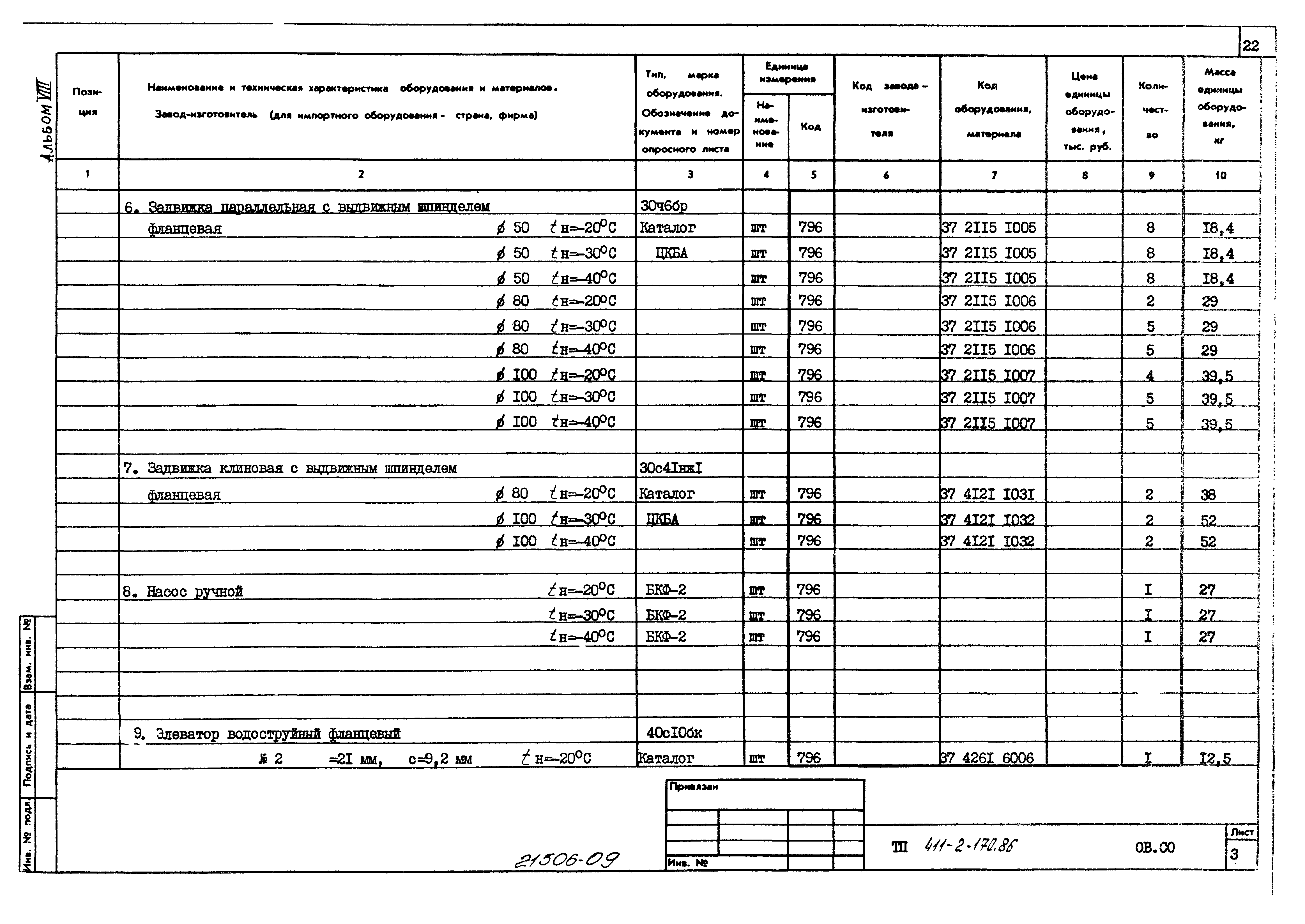 Типовой проект 411-2-170.86