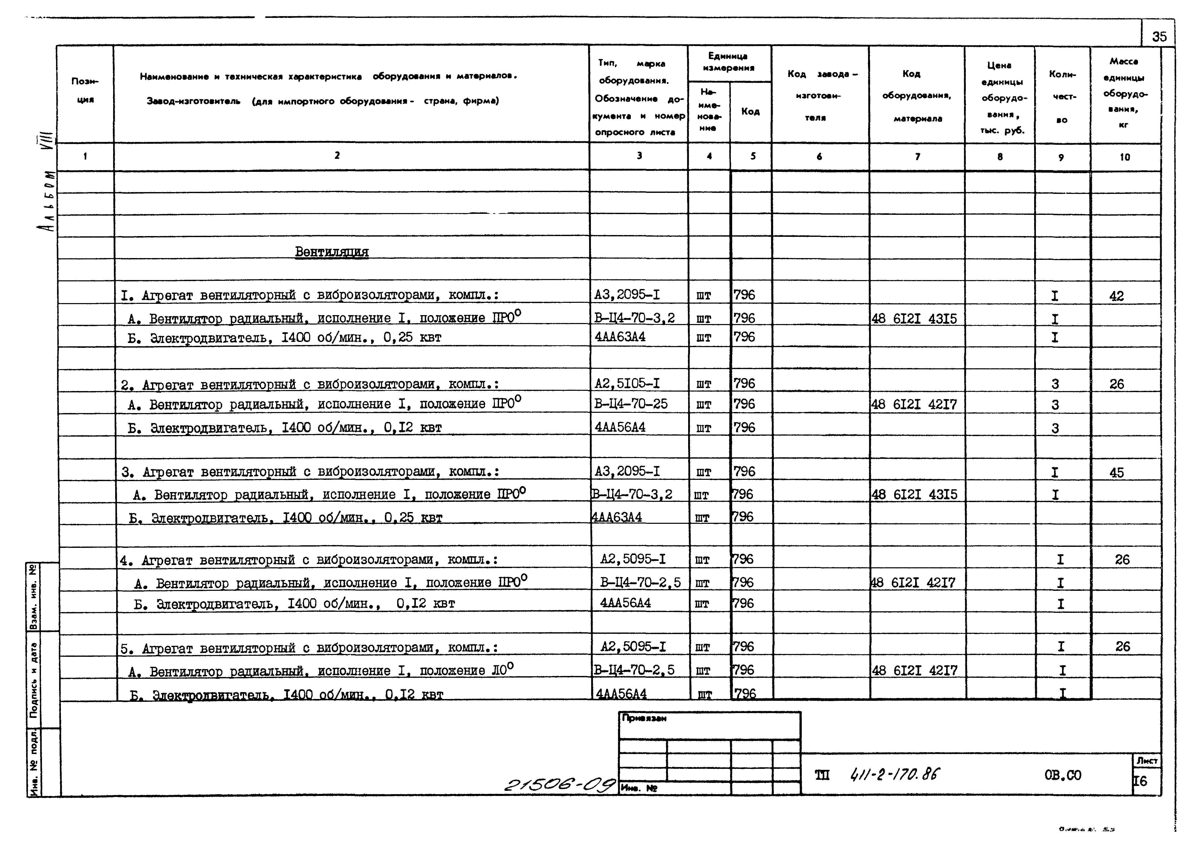 Типовой проект 411-2-170.86