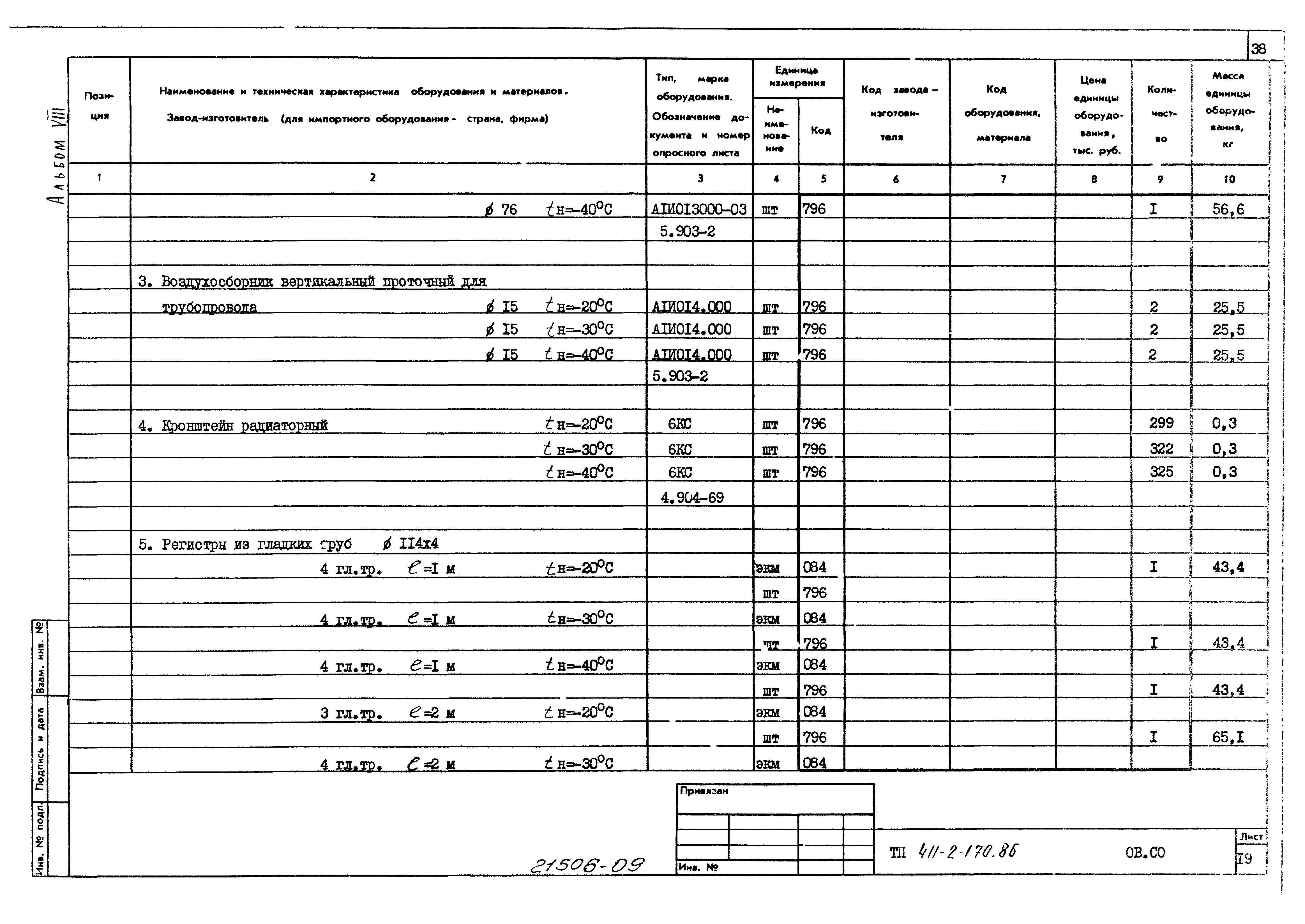 Типовой проект 411-2-170.86