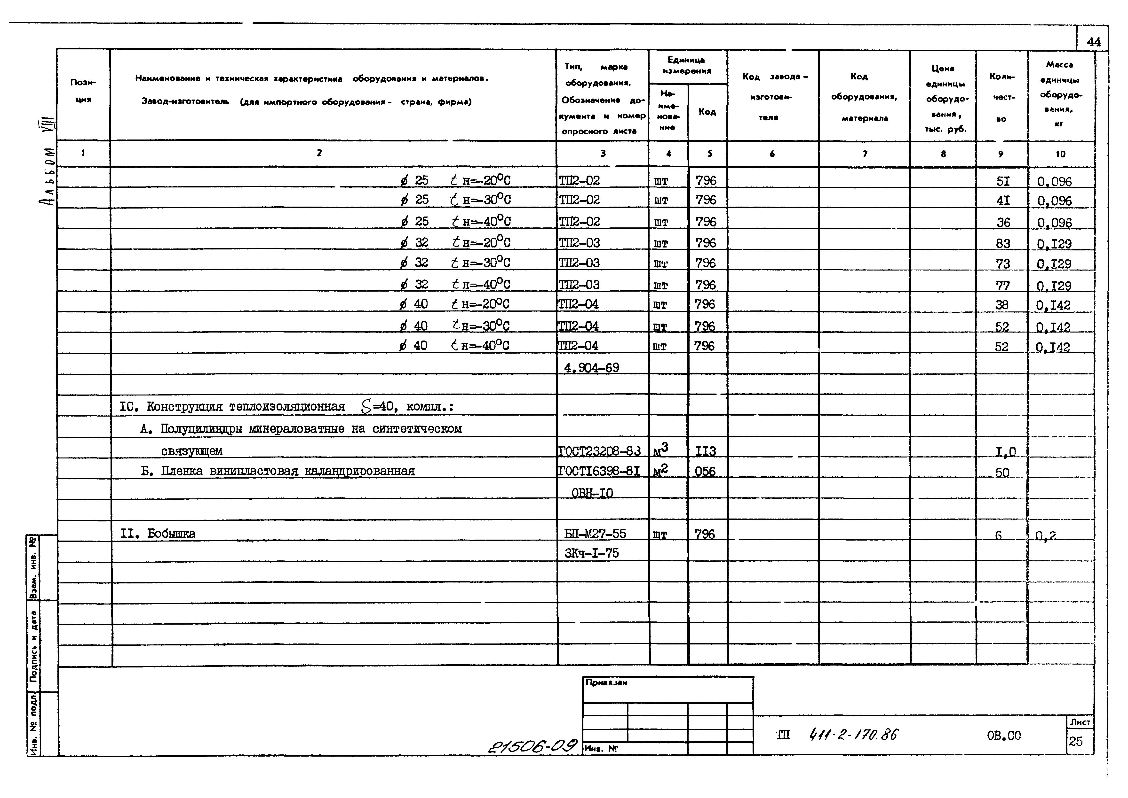 Типовой проект 411-2-170.86