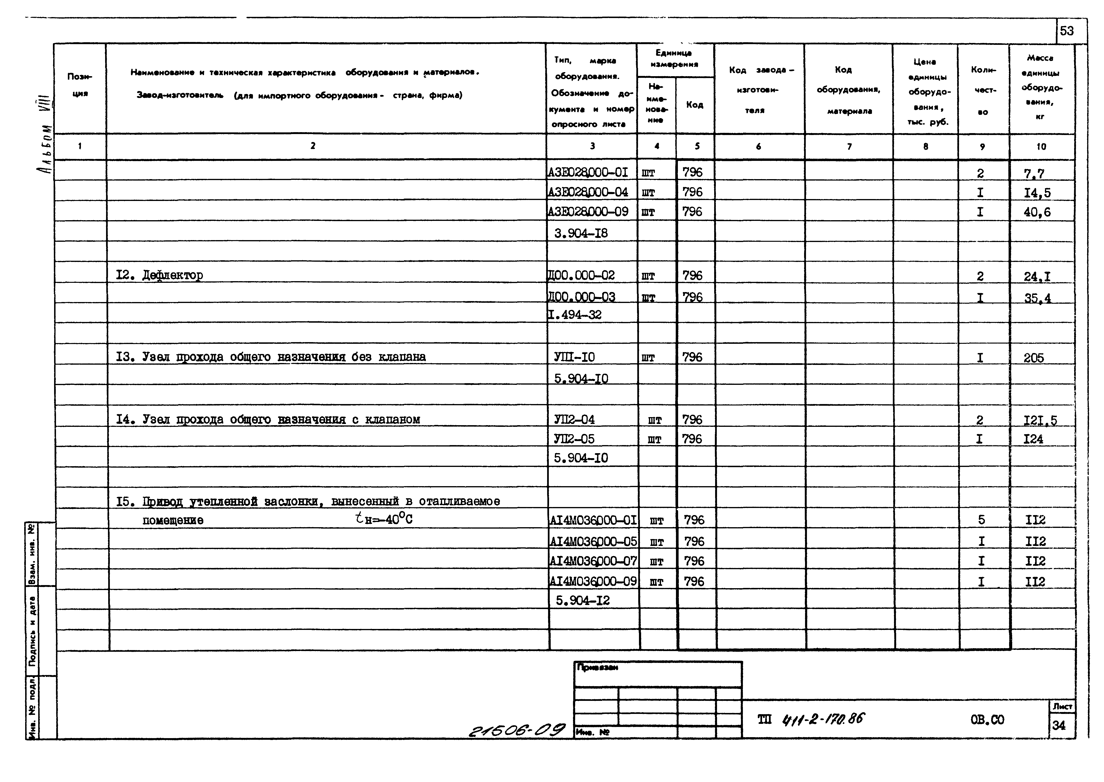 Типовой проект 411-2-170.86