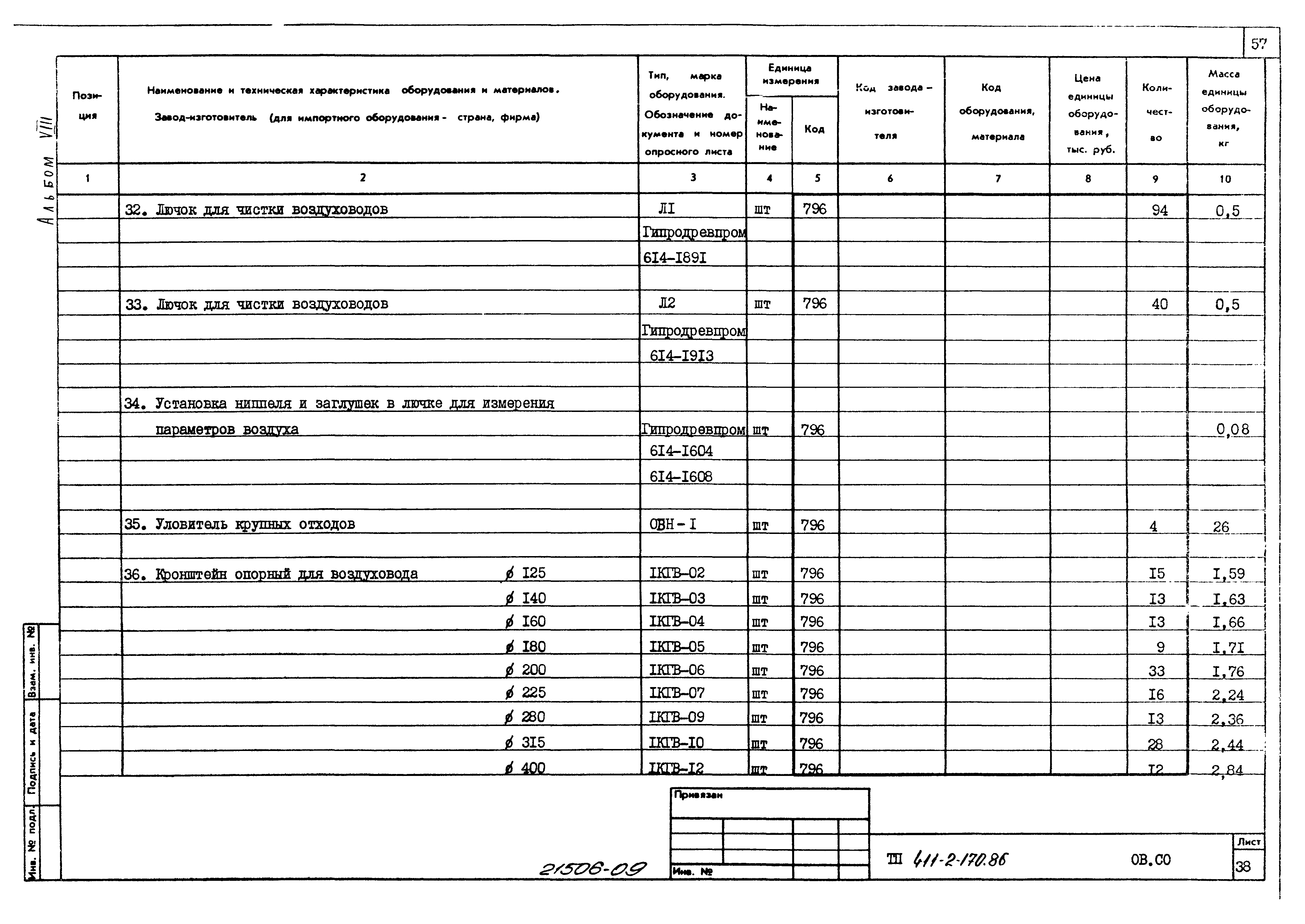 Типовой проект 411-2-170.86