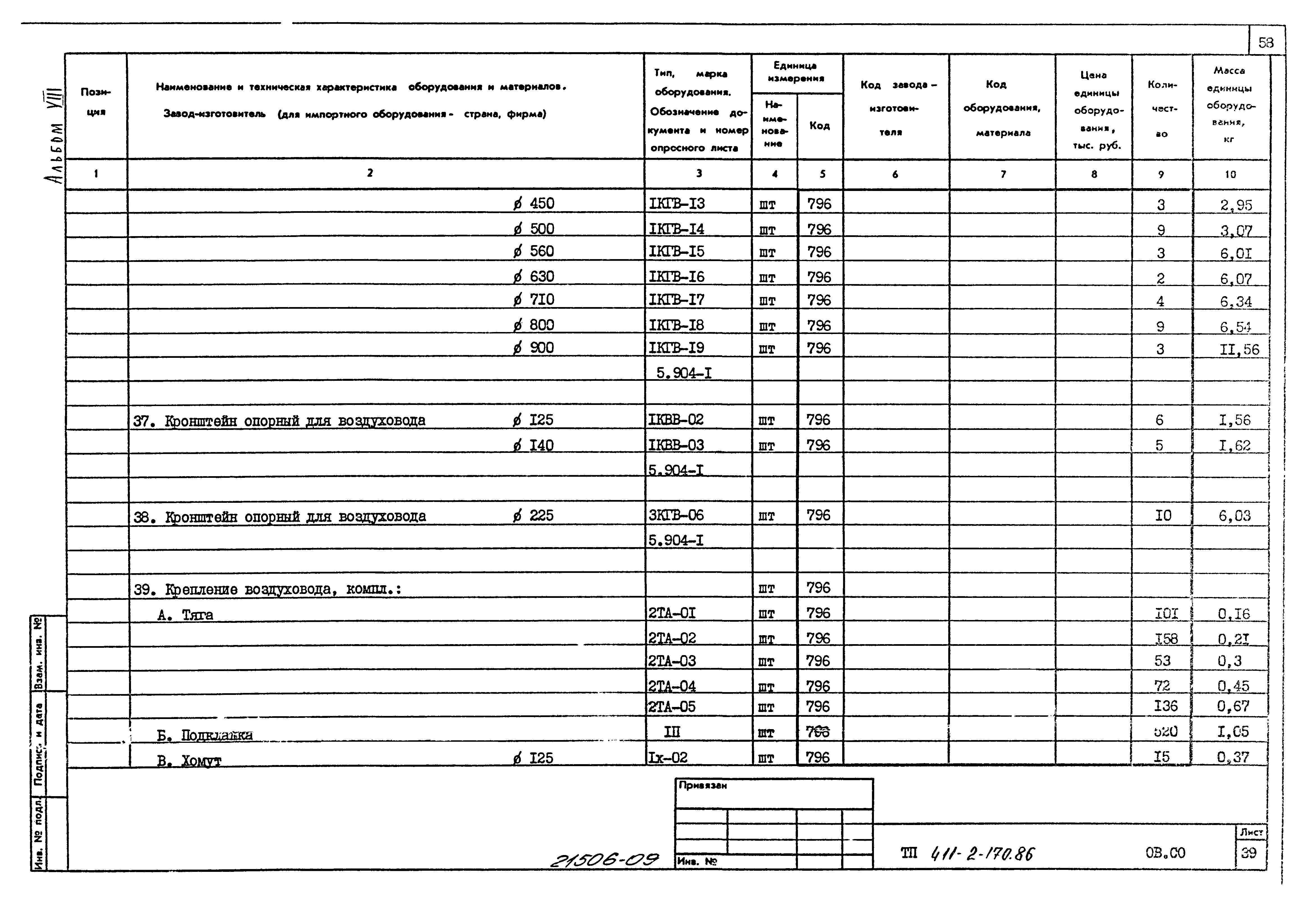 Типовой проект 411-2-170.86