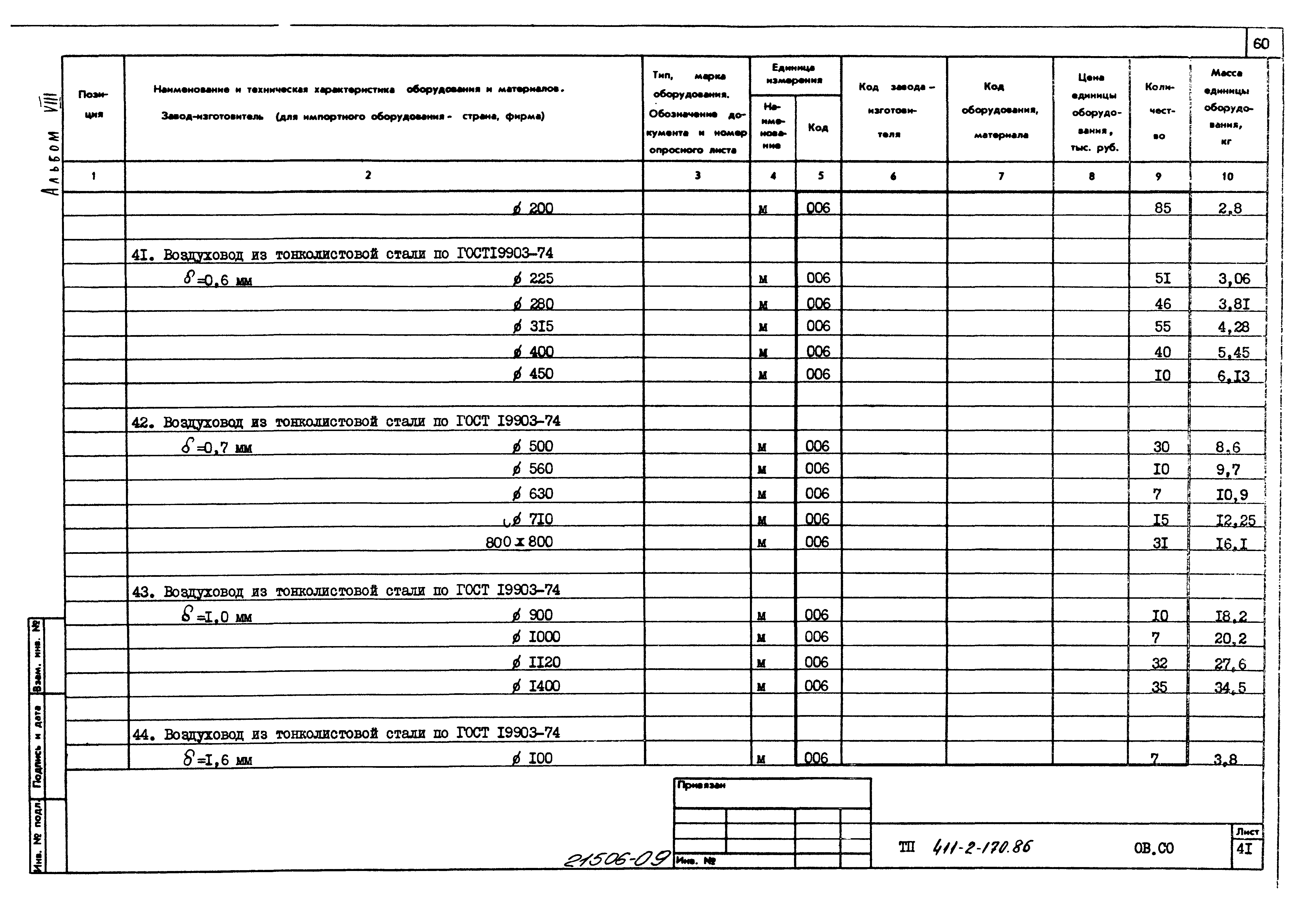 Типовой проект 411-2-170.86