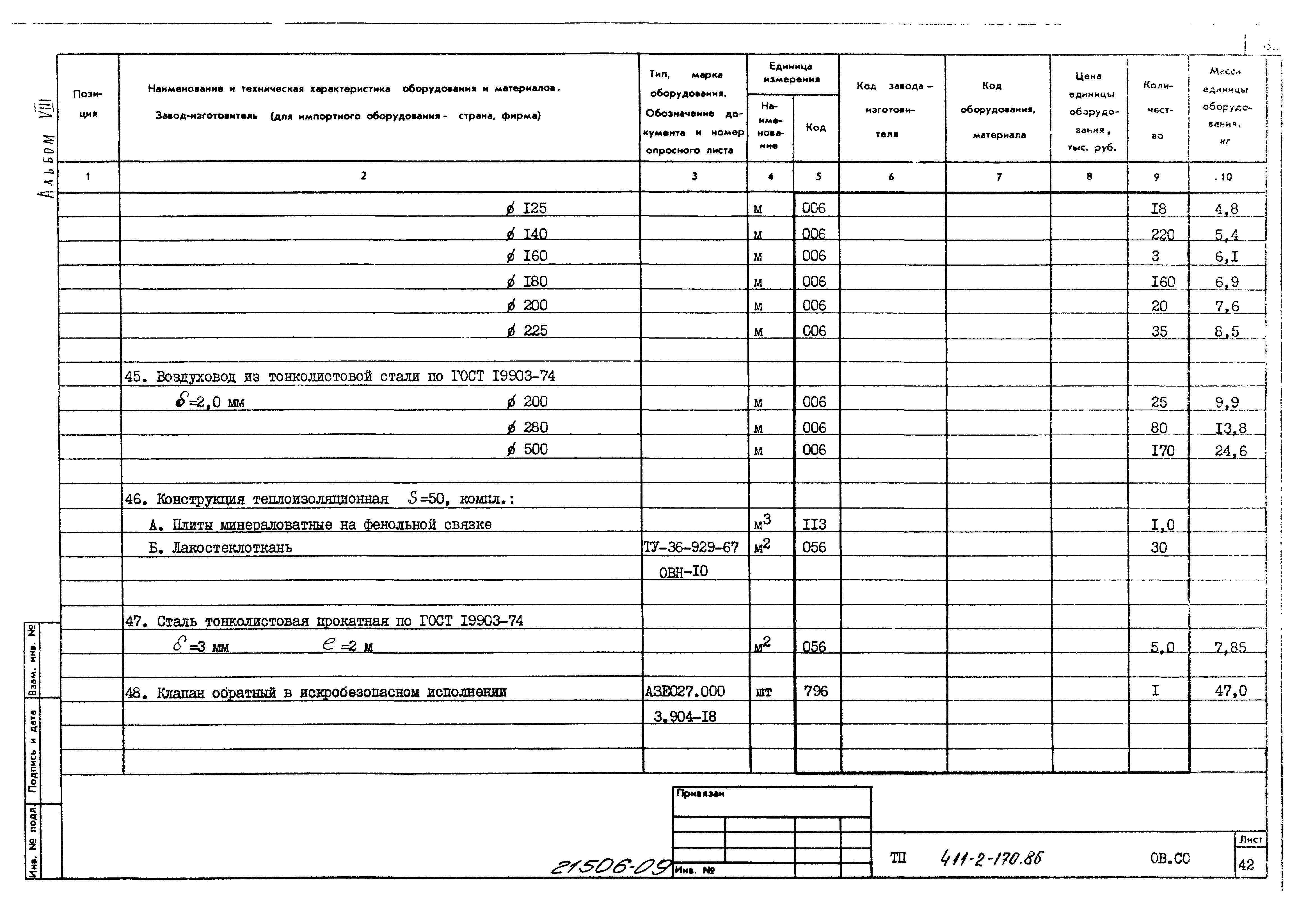 Типовой проект 411-2-170.86