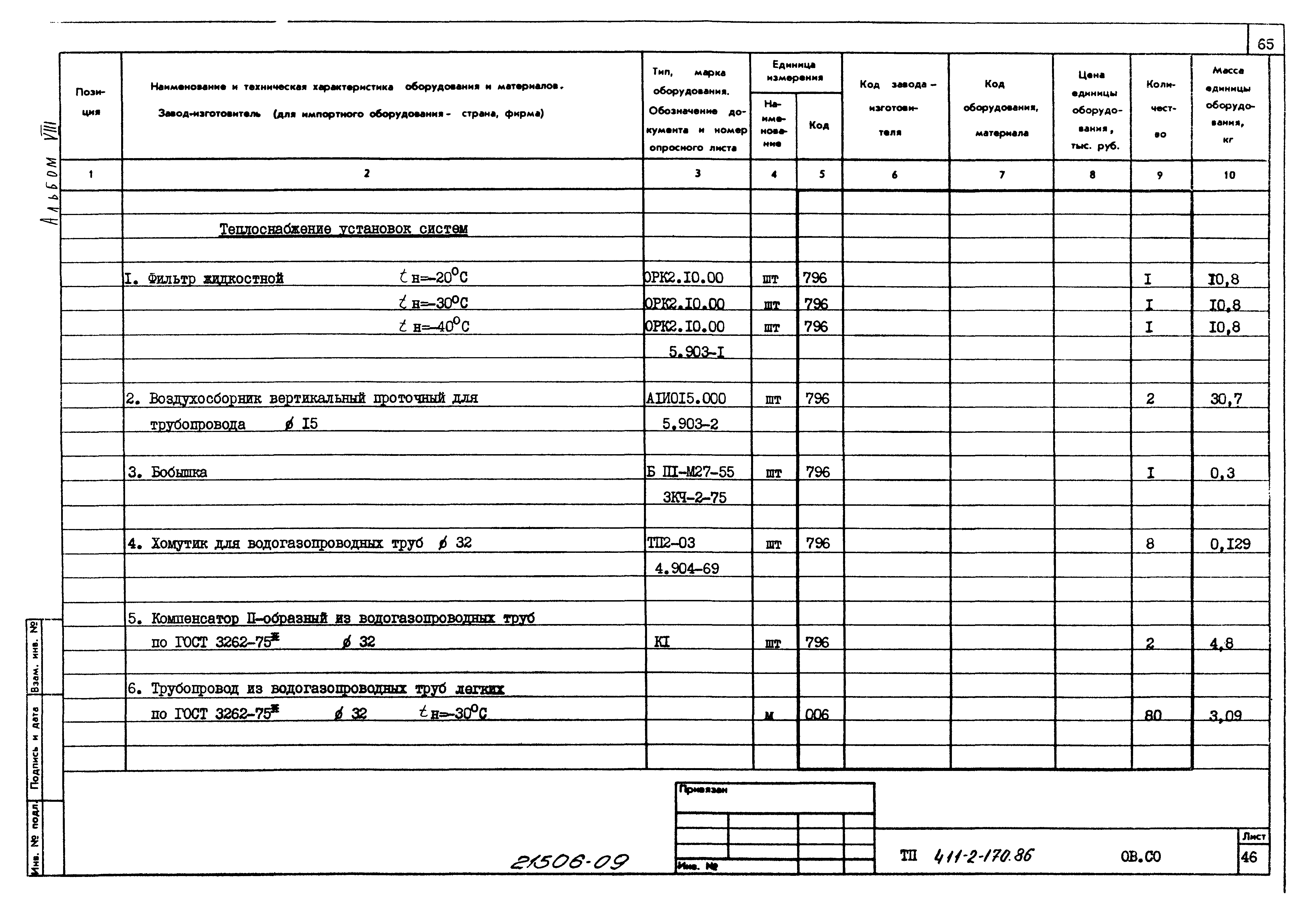 Типовой проект 411-2-170.86