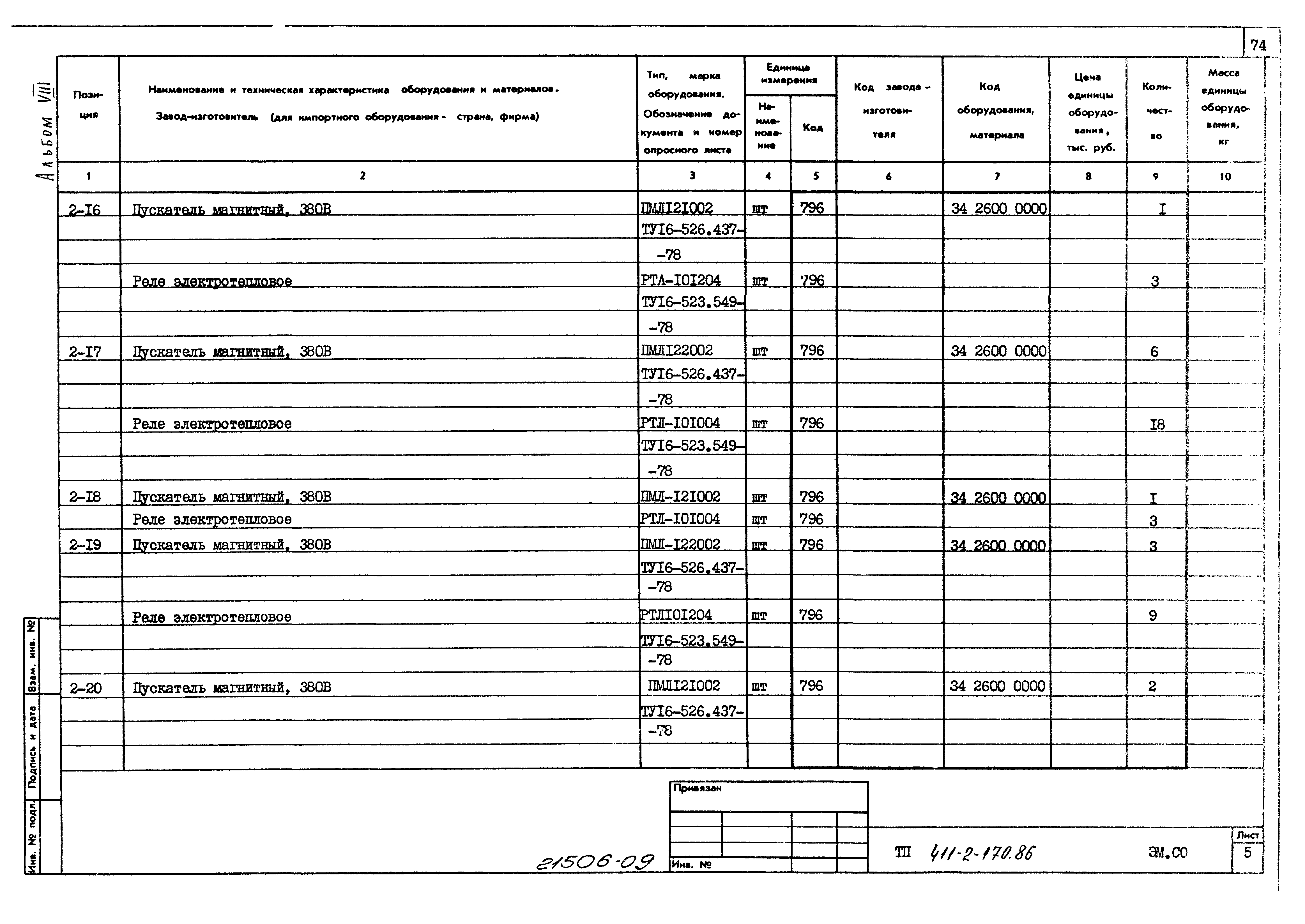 Типовой проект 411-2-170.86