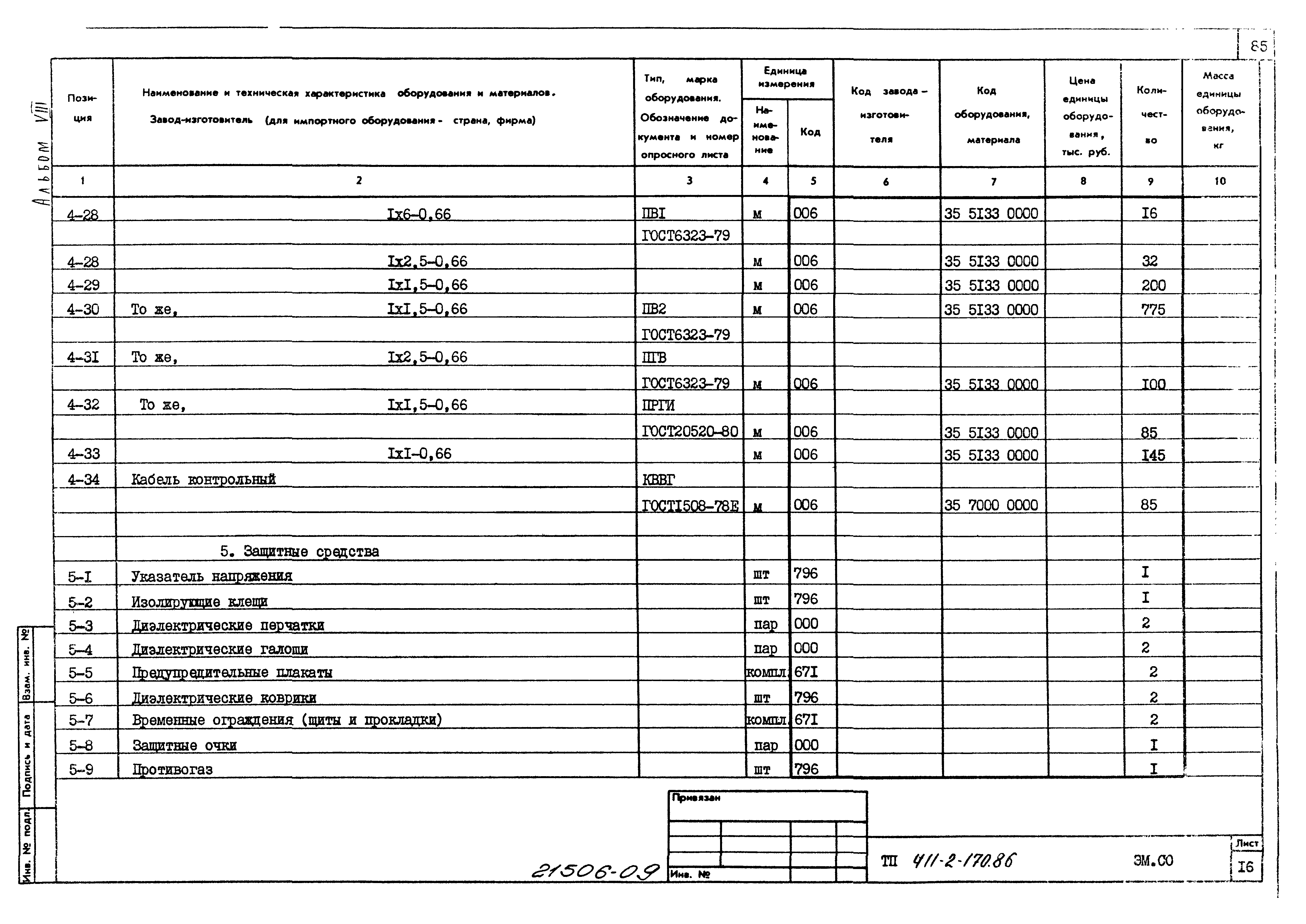 Типовой проект 411-2-170.86