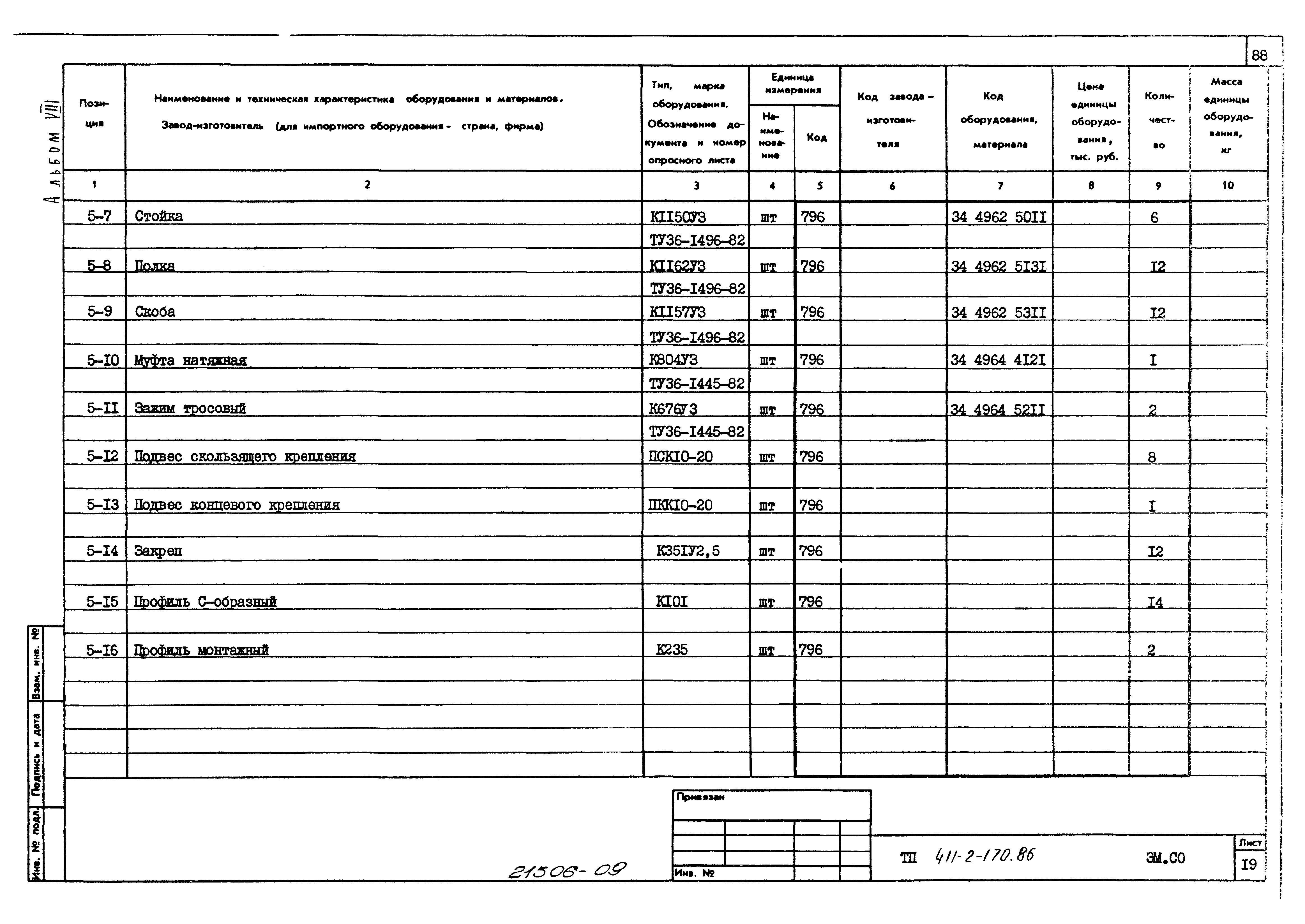 Типовой проект 411-2-170.86