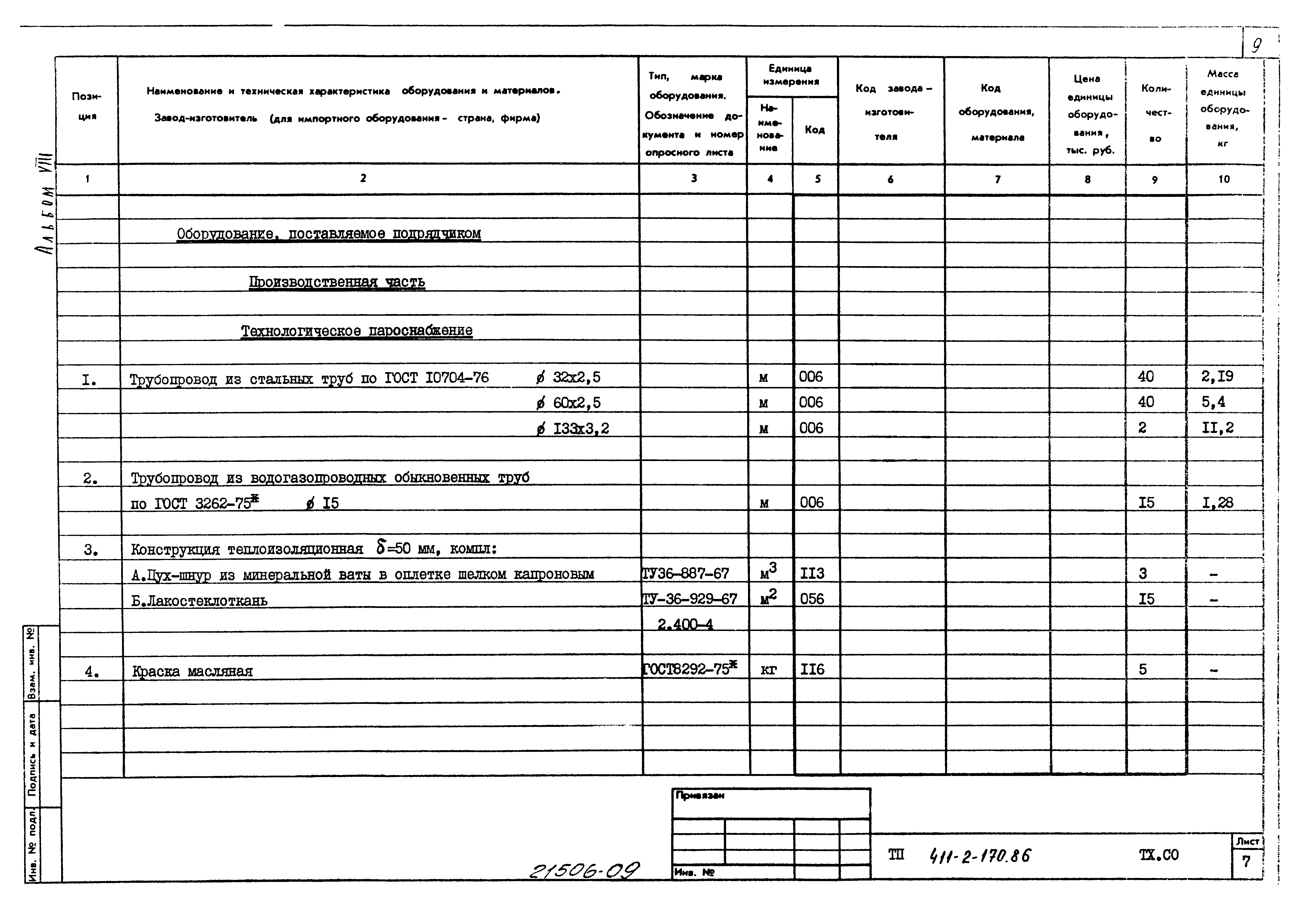 Типовой проект 411-2-170.86