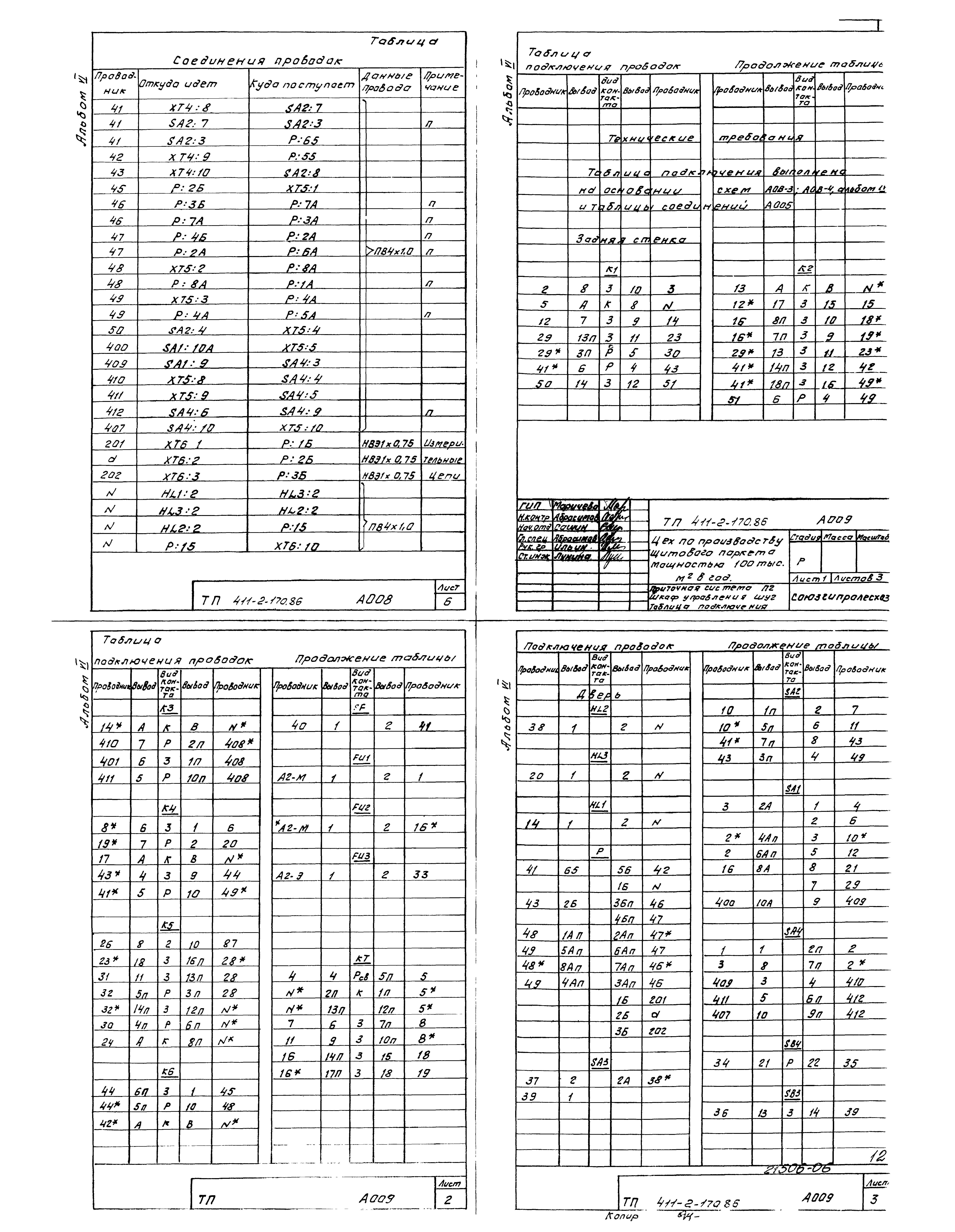 Типовой проект 411-2-170.86