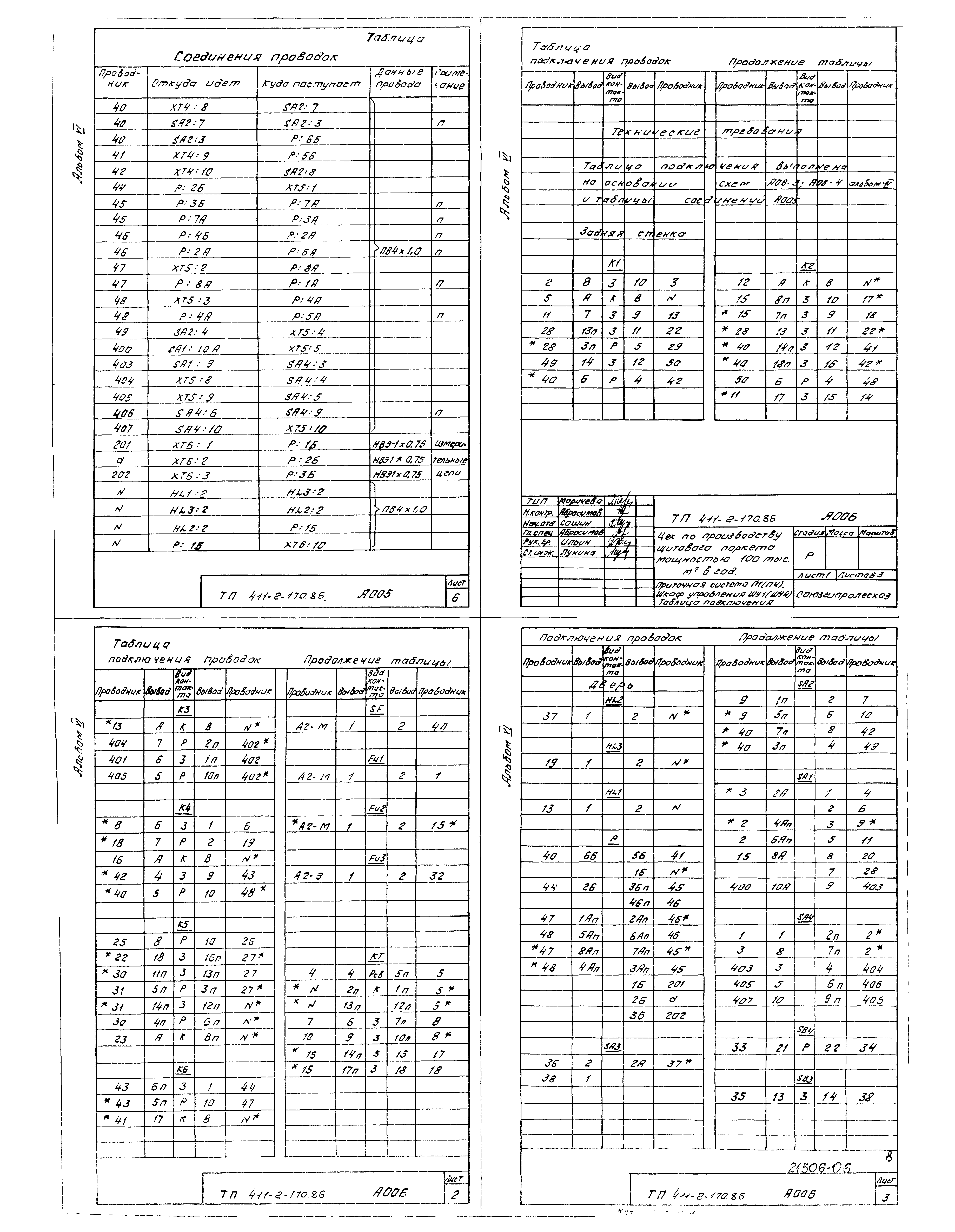 Типовой проект 411-2-170.86
