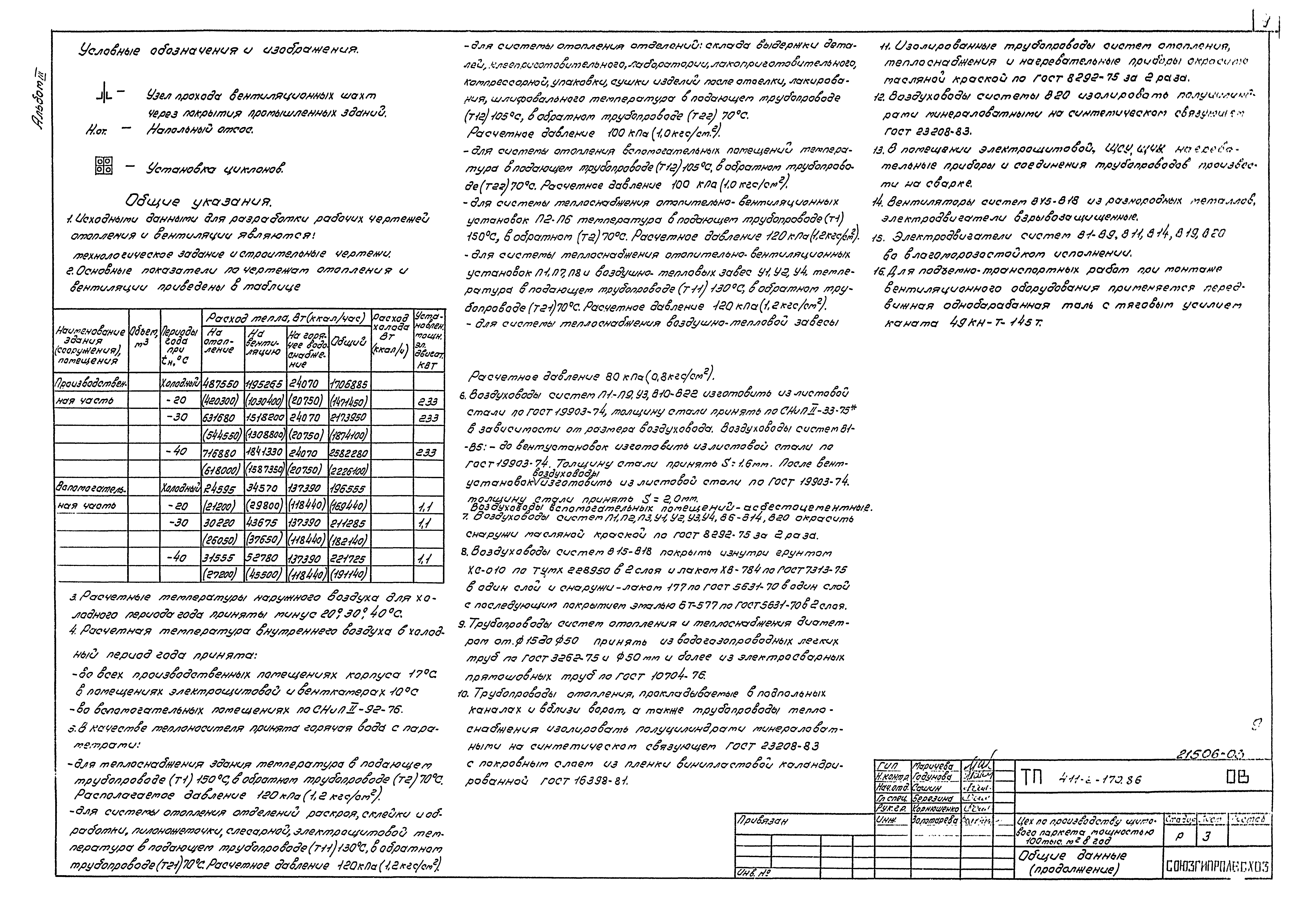 Типовой проект 411-2-170.86