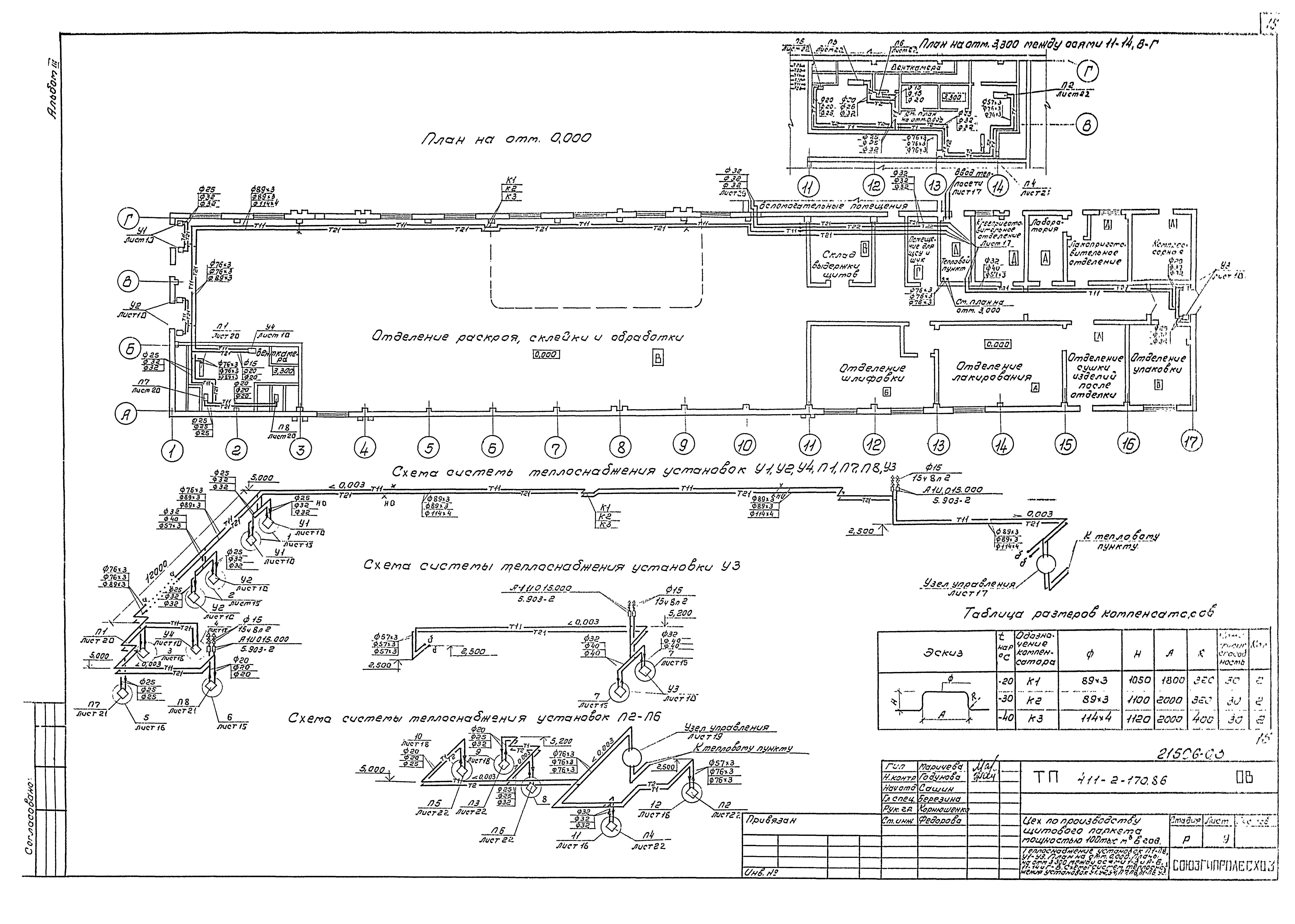 Типовой проект 411-2-170.86