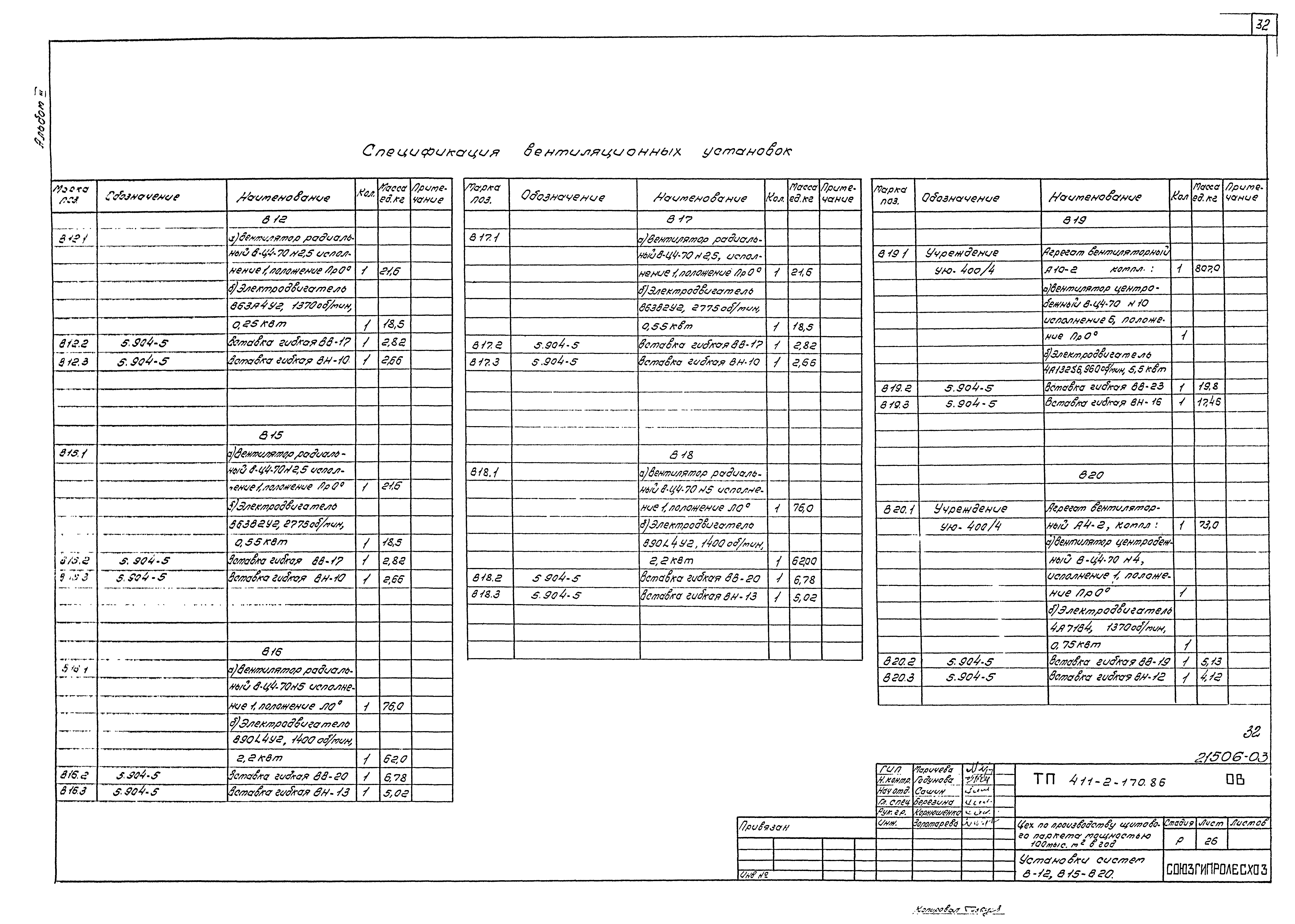 Типовой проект 411-2-170.86