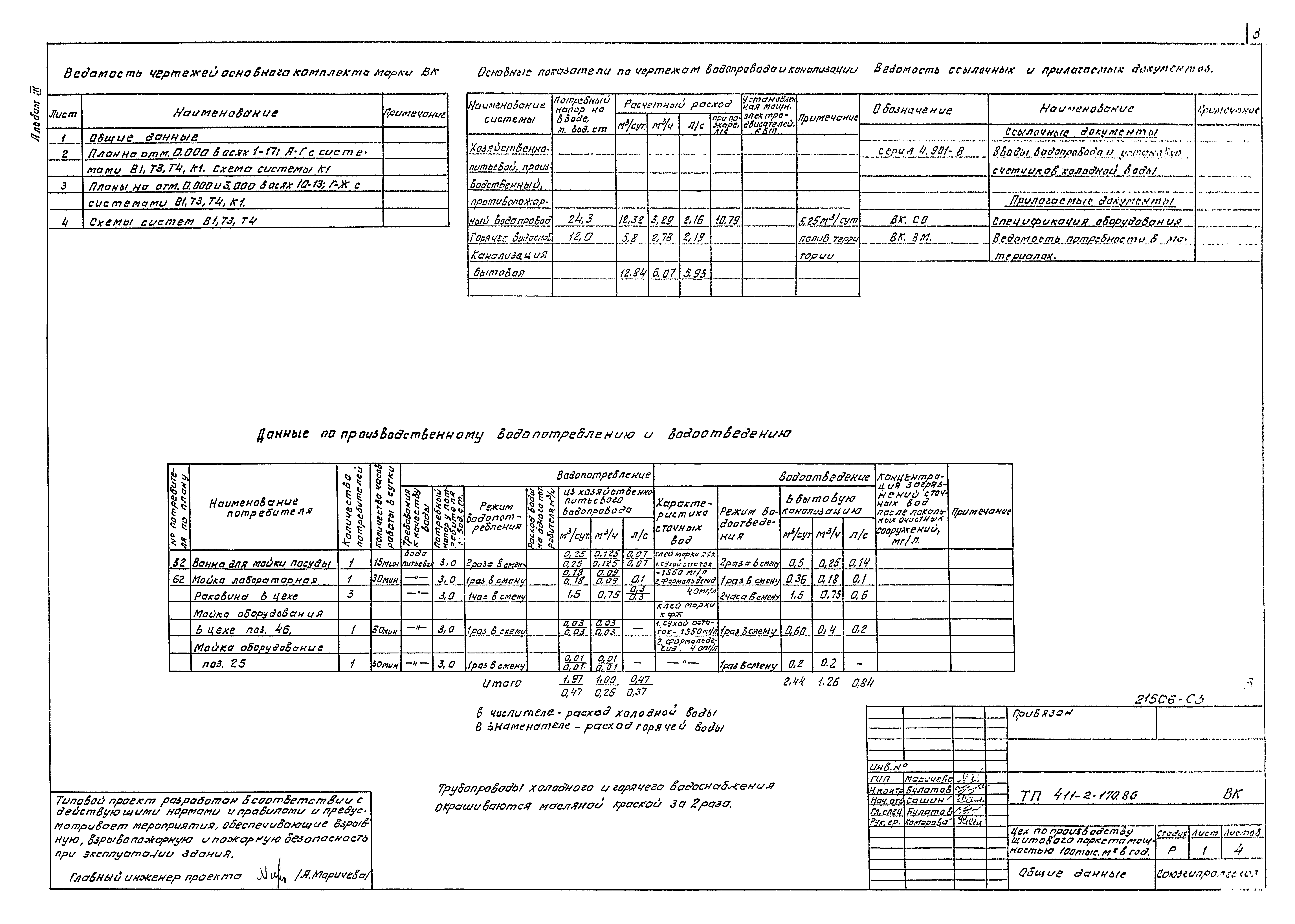Типовой проект 411-2-170.86
