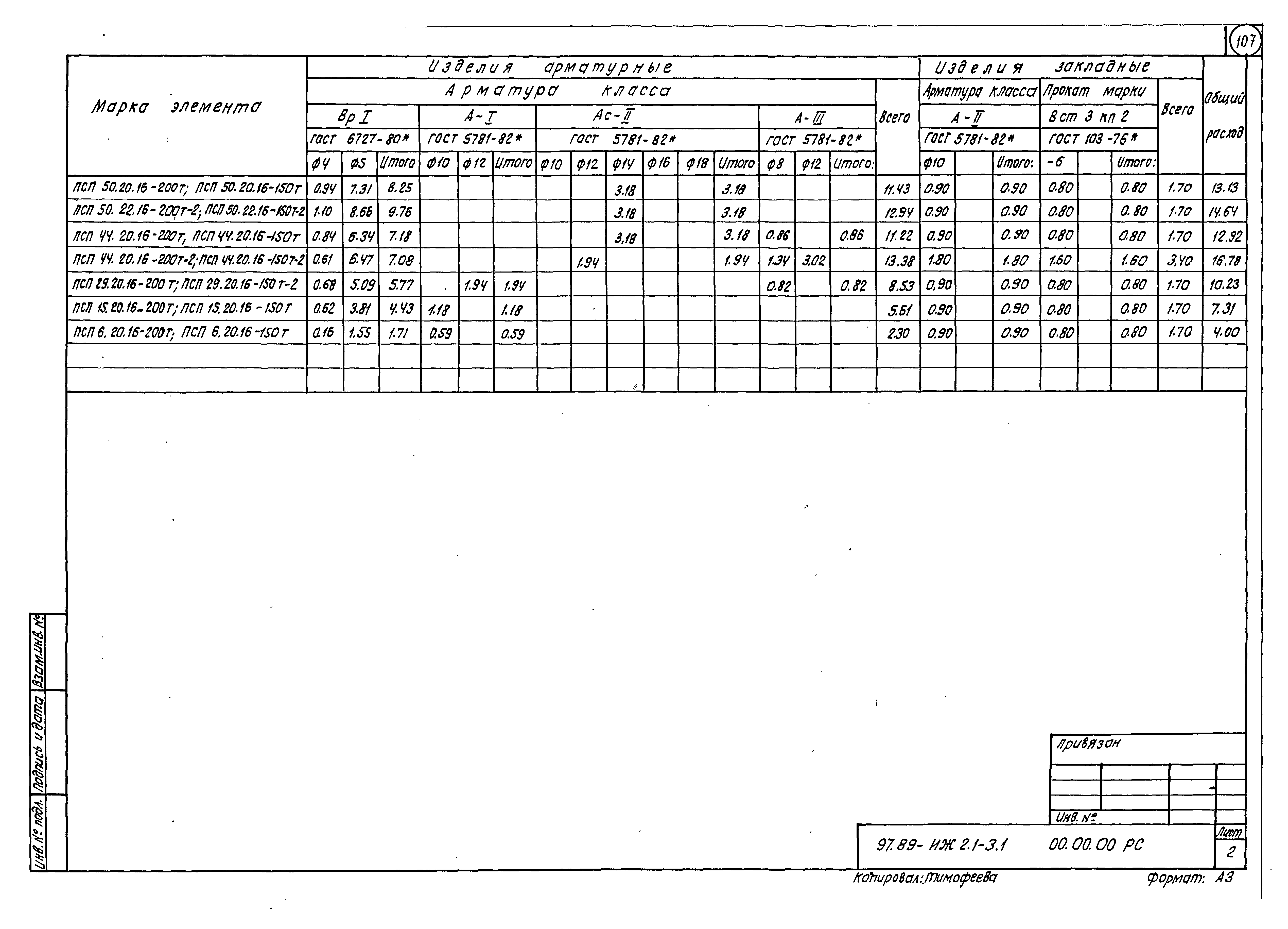 Типовой проект Серия 97