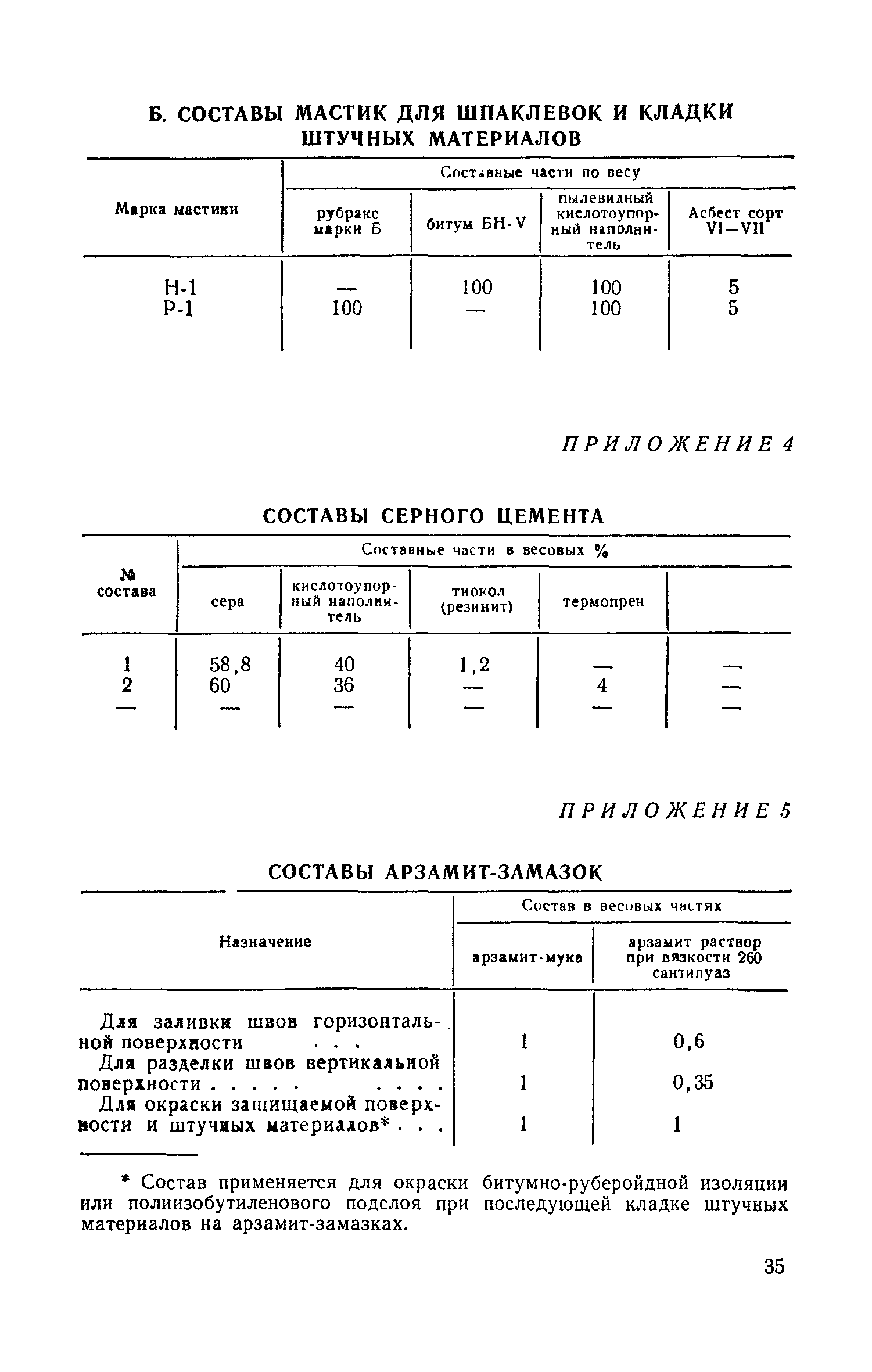 СН 114-60