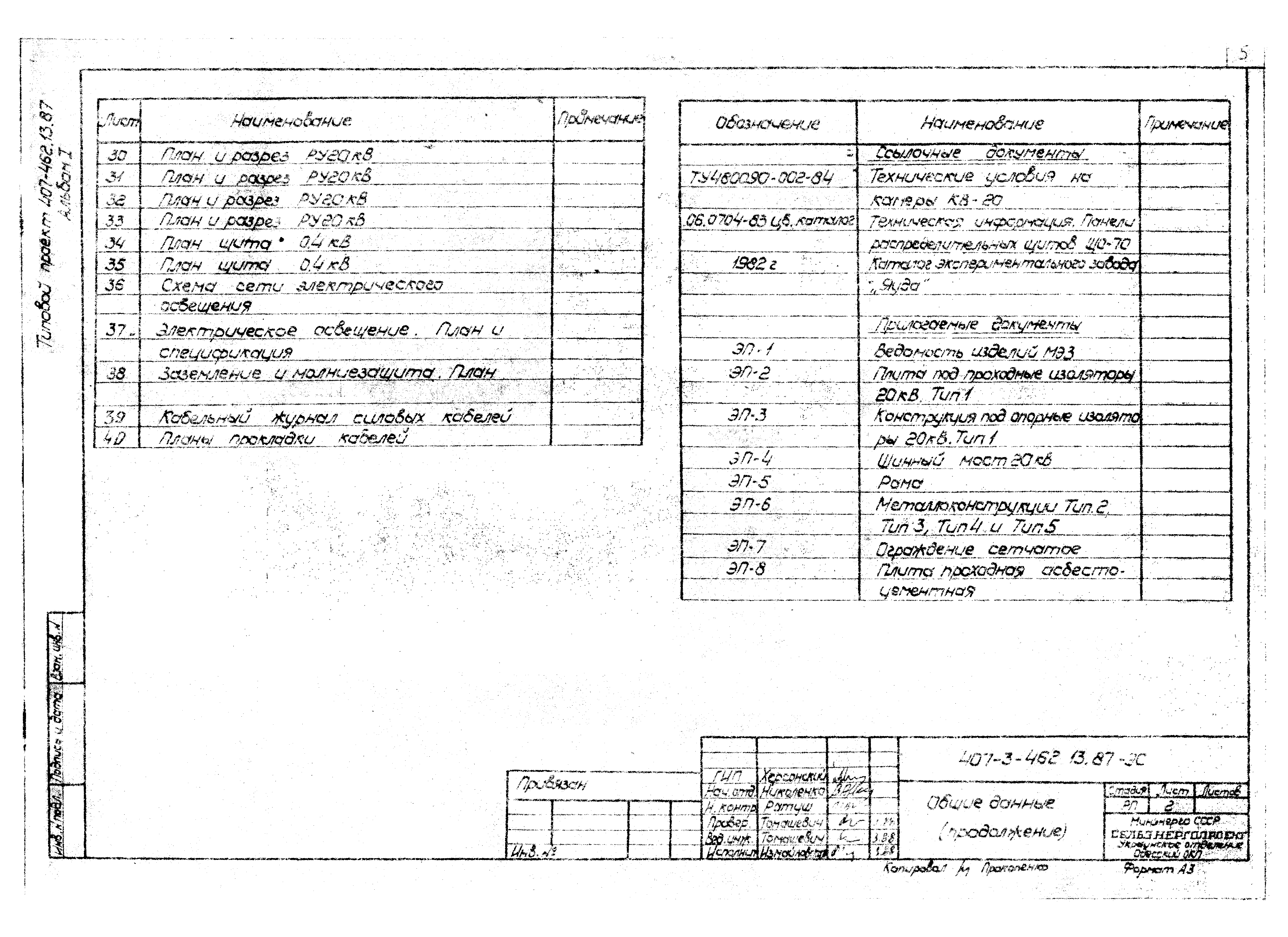 Типовой проект 407-3-462.13.87