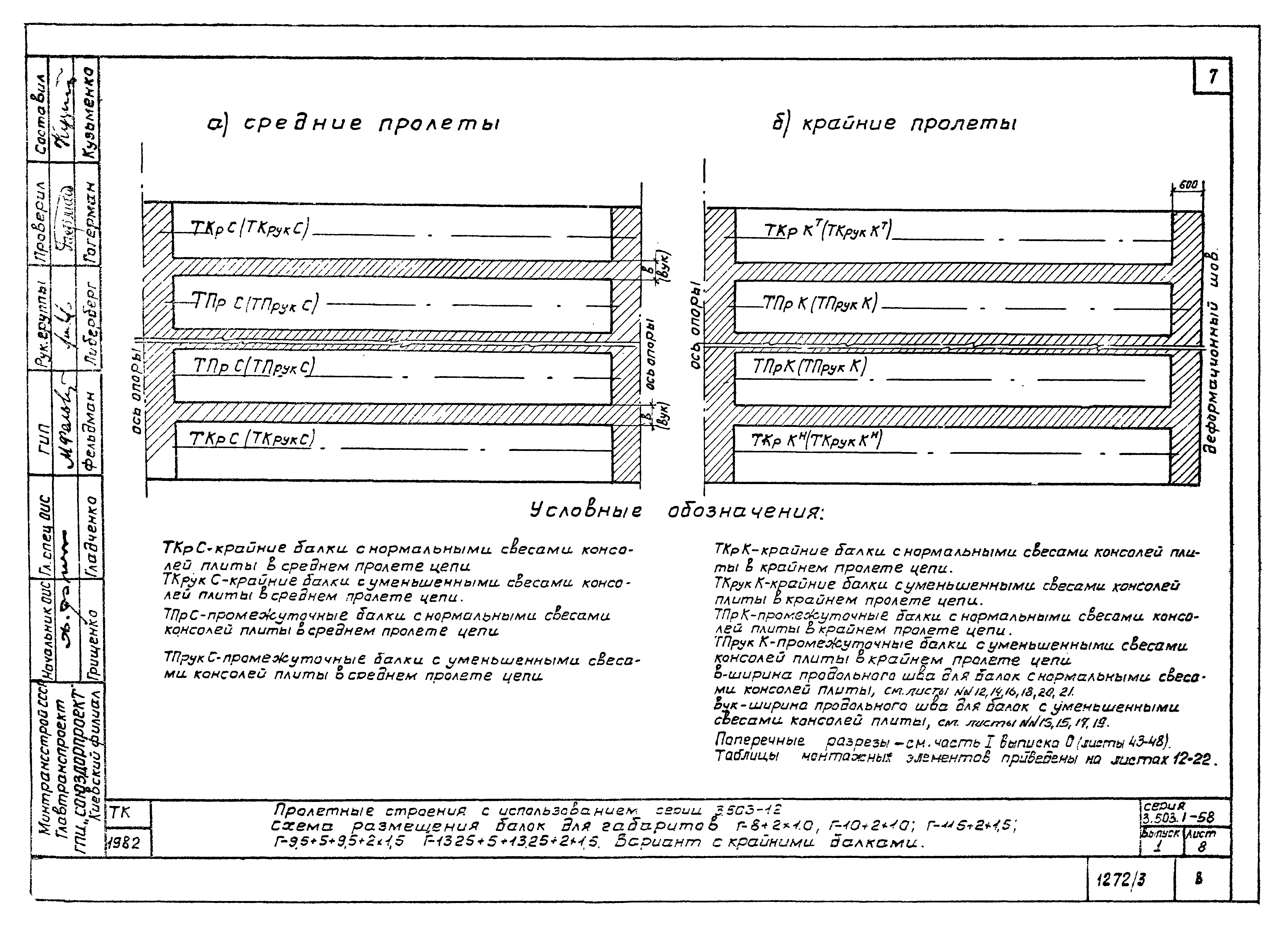 Серия 3.503.1-58