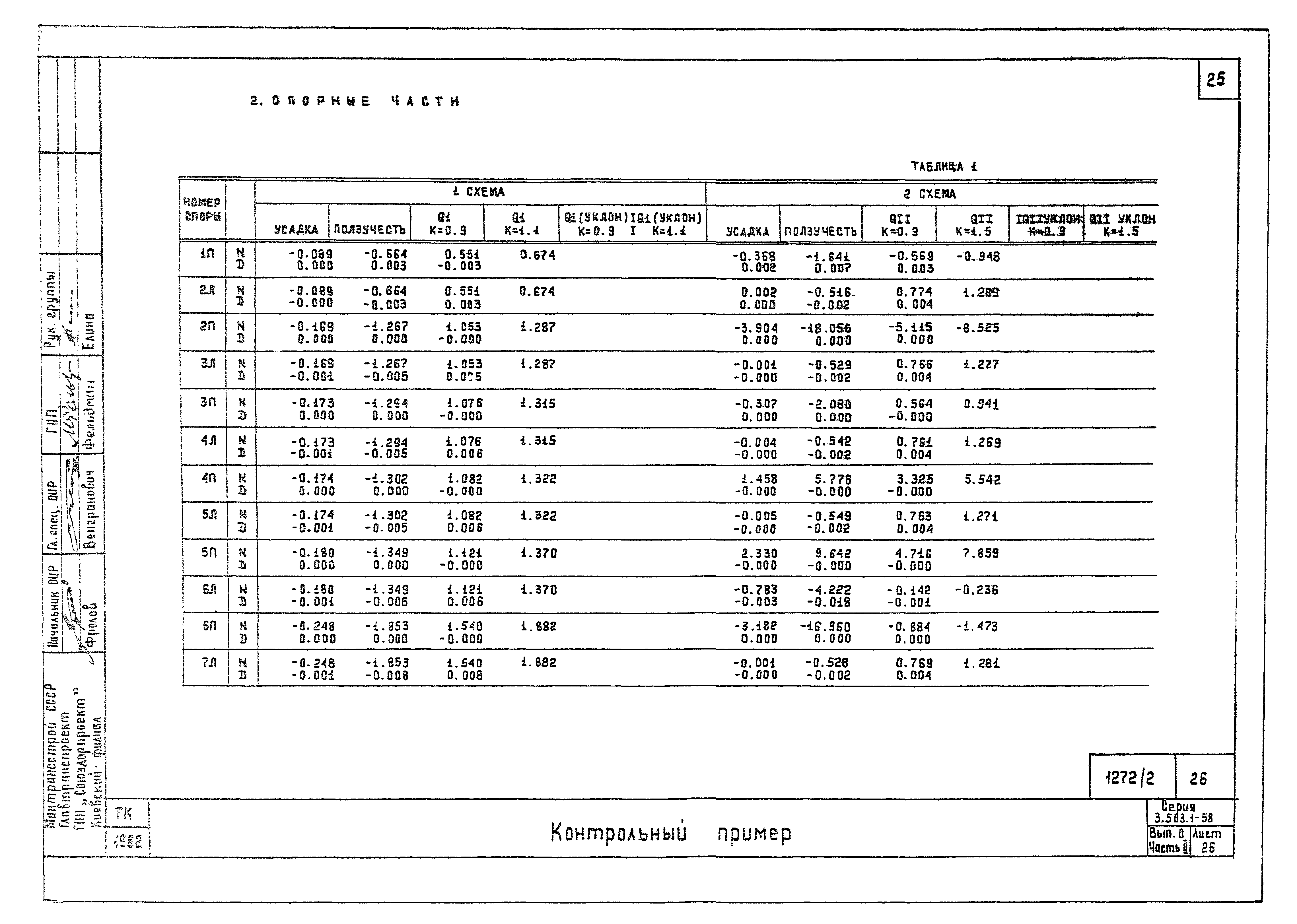 Серия 3.503.1-58