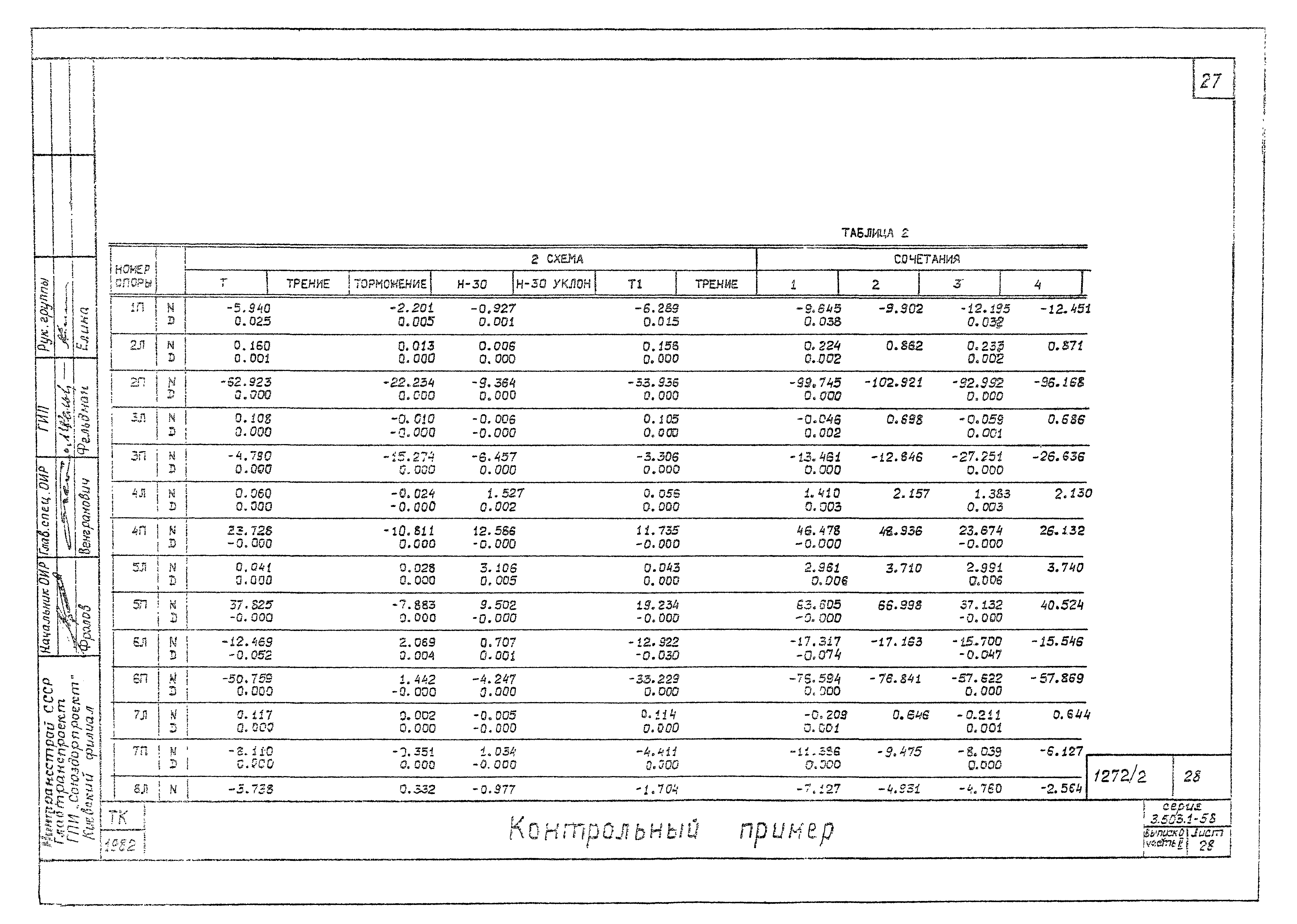Серия 3.503.1-58