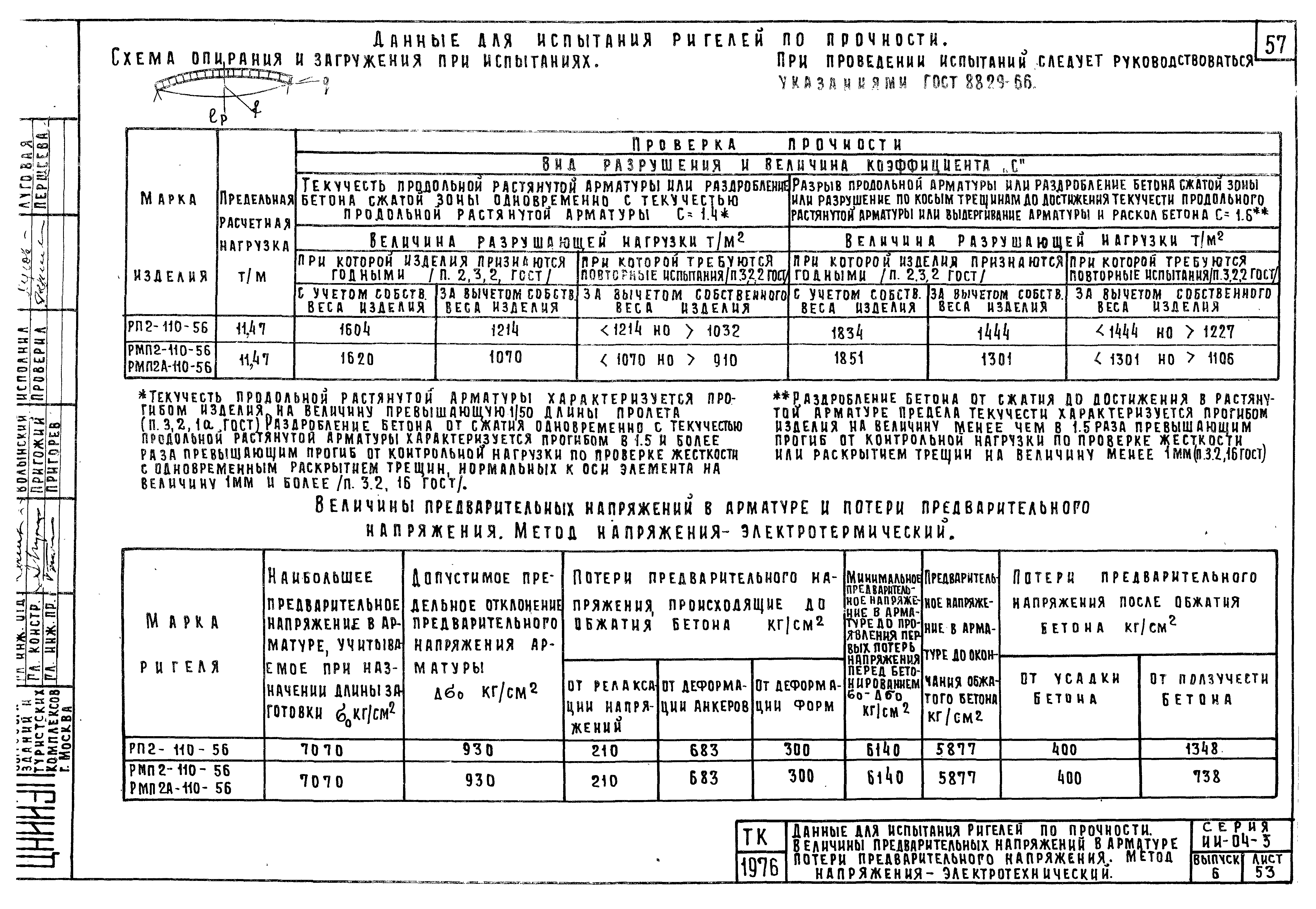 Серия ИИ-04-3