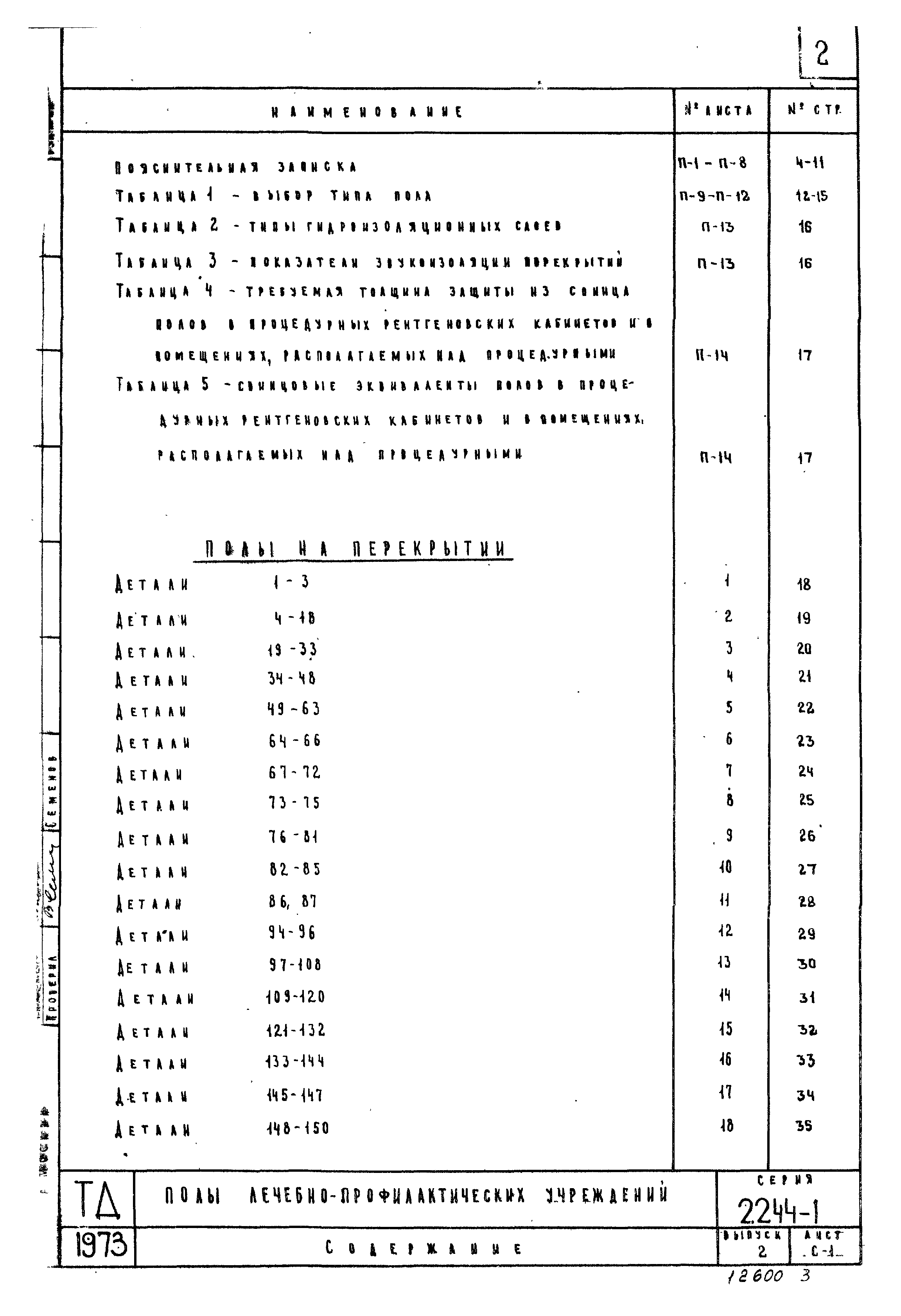 Серия 2.244-1