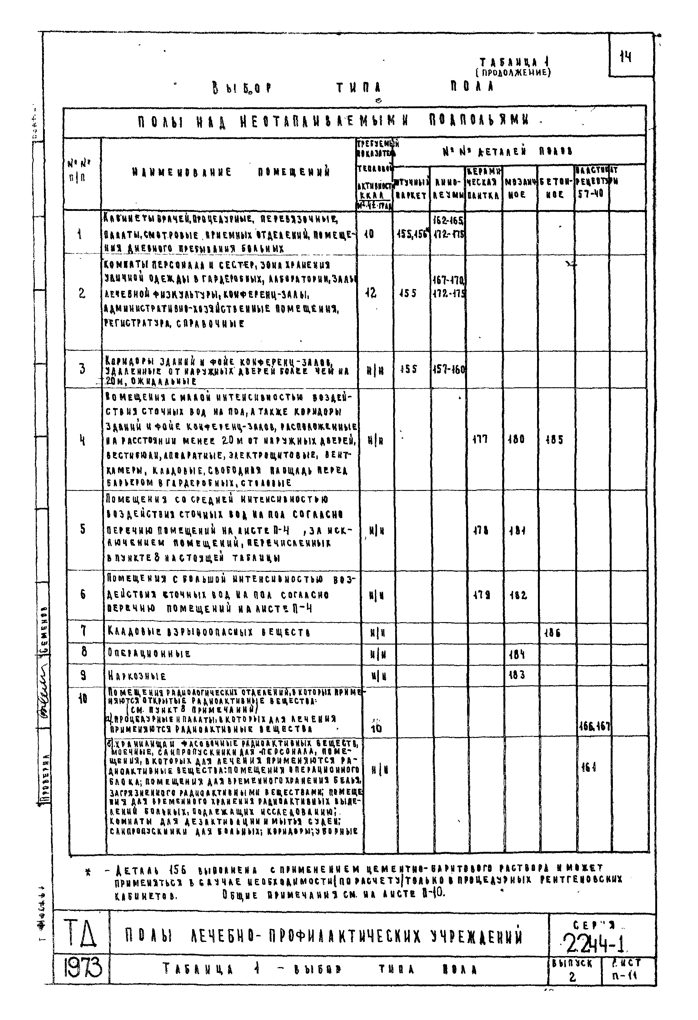 Серия 2.244-1