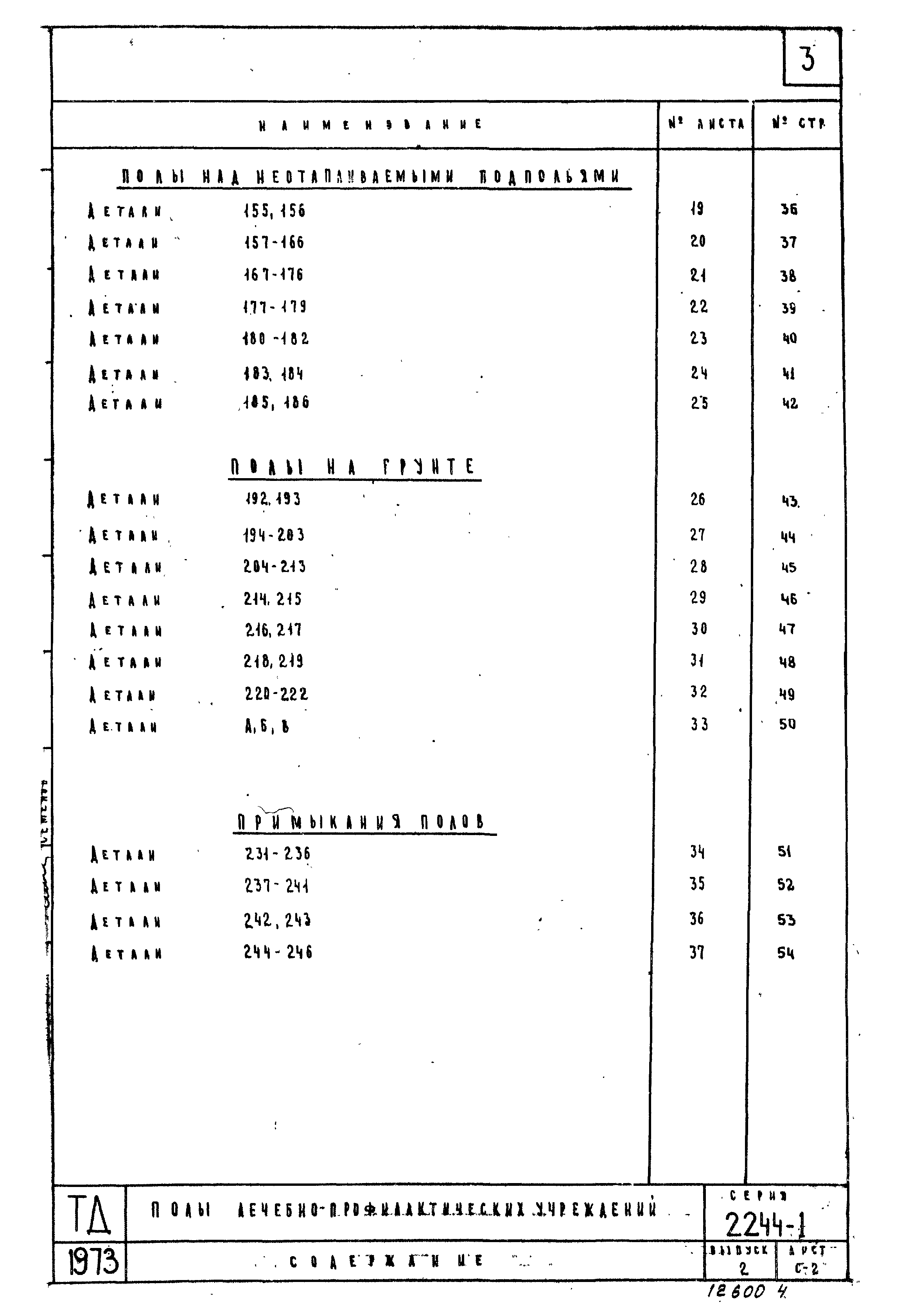 Серия 2.244-1