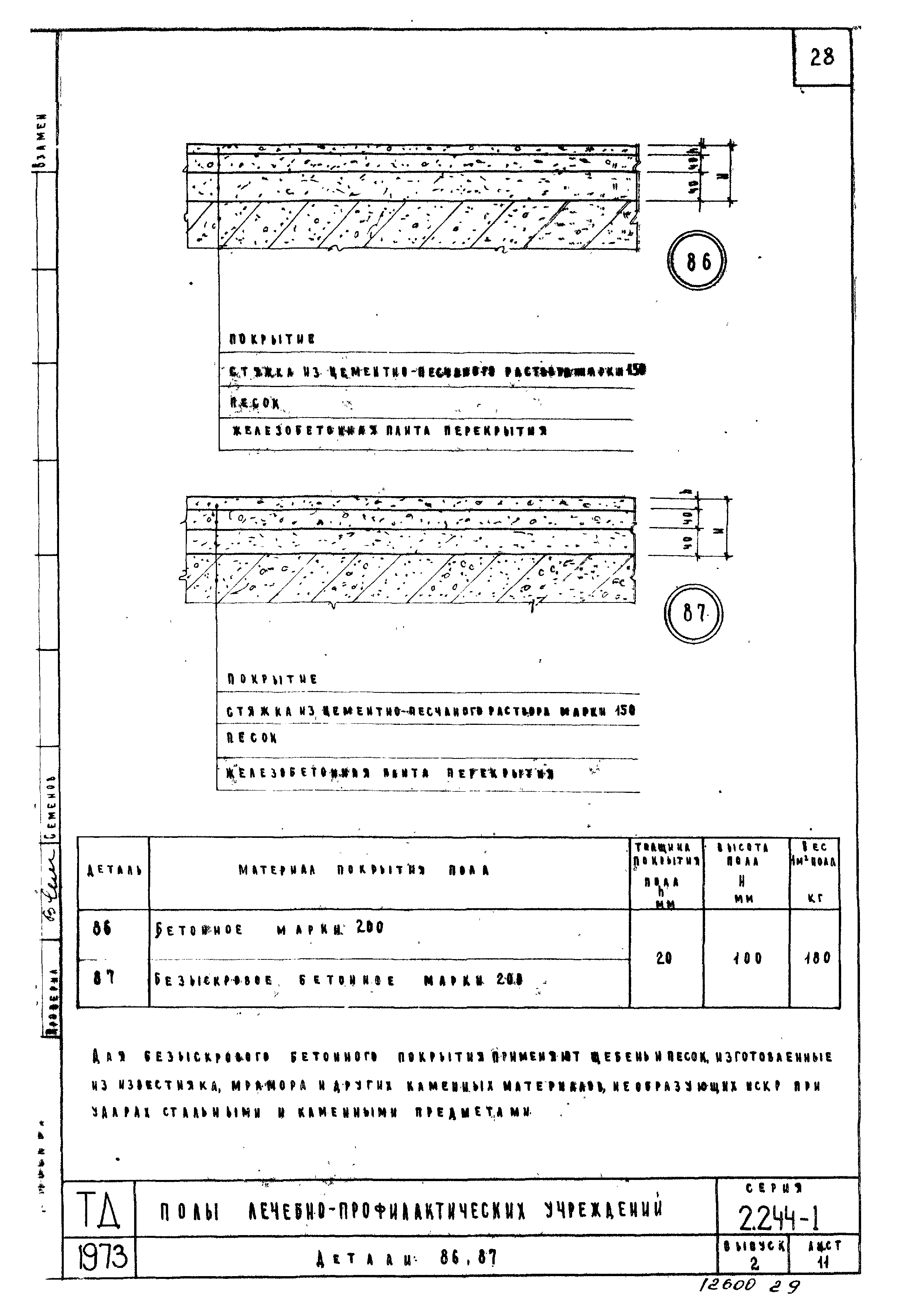 Серия 2.244-1