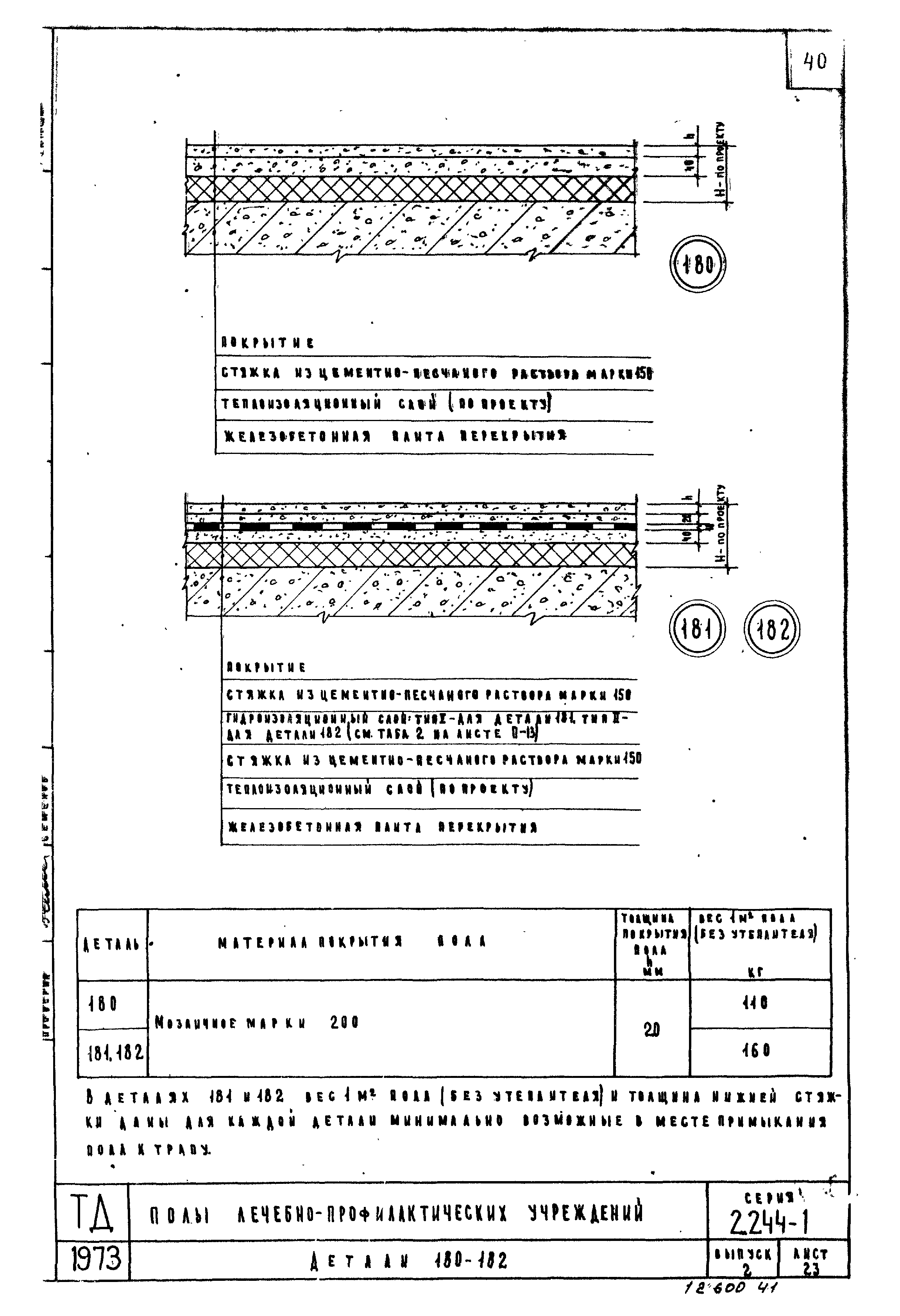 Серия 2.244-1