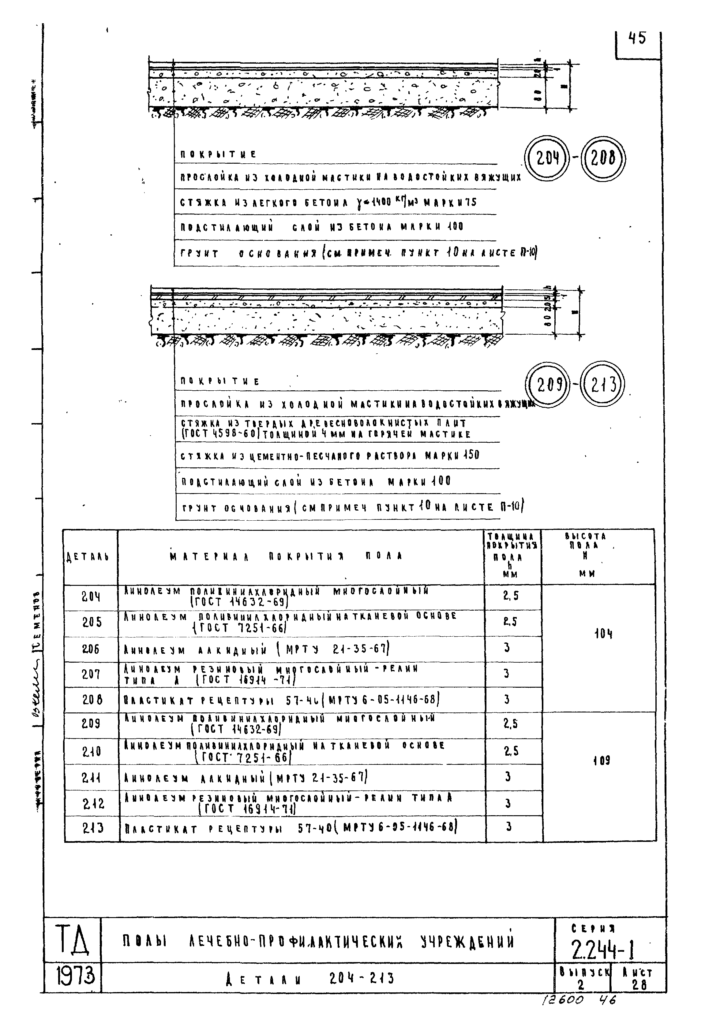 Серия 2.244-1