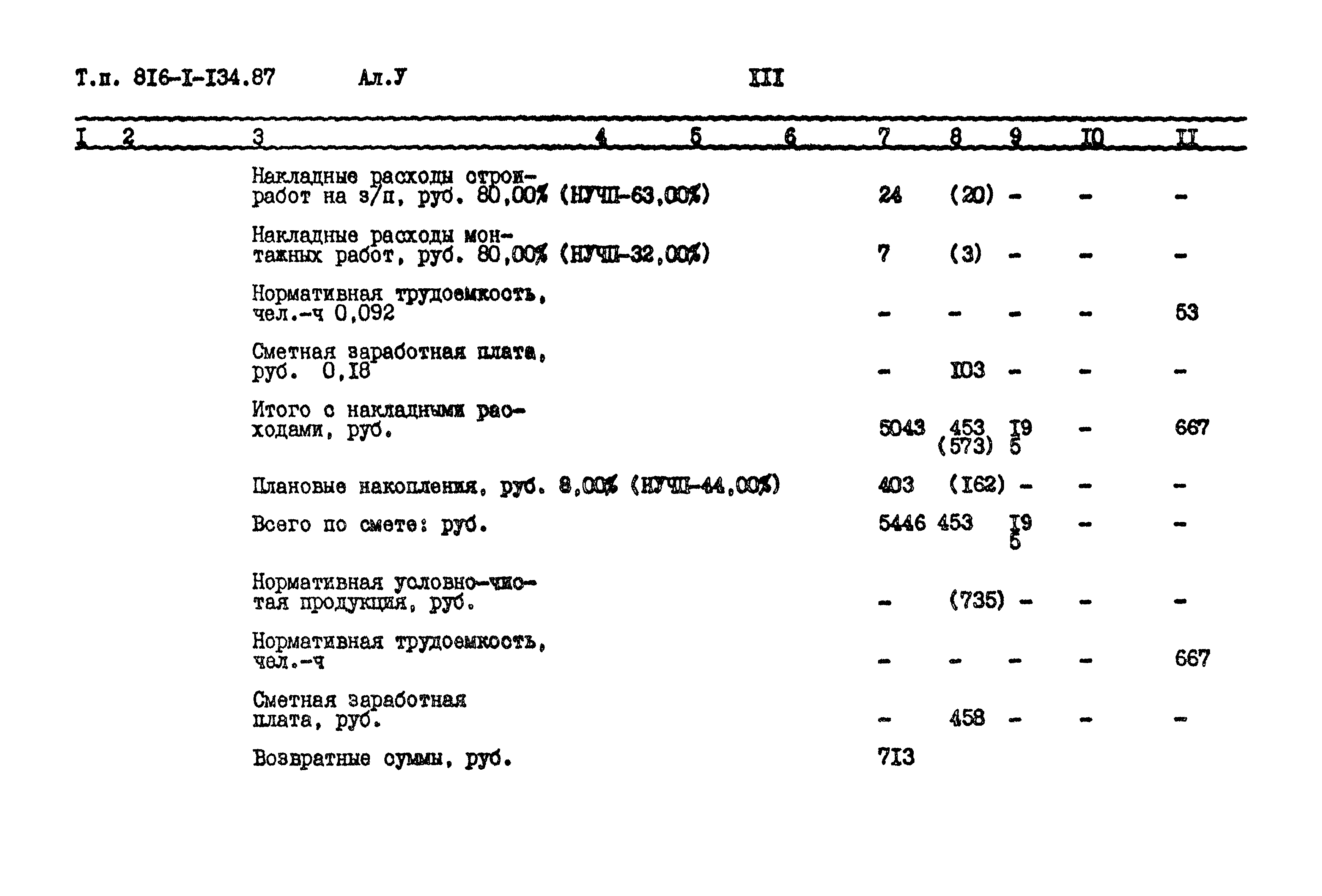 Типовой проект 816-1-134.87