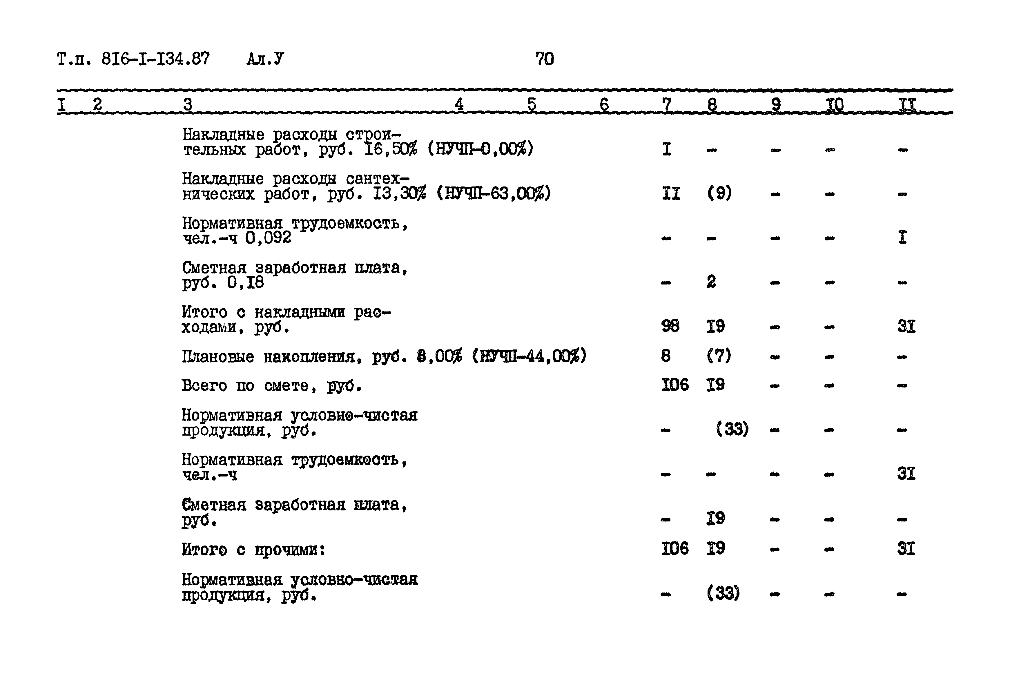 Типовой проект 816-1-134.87