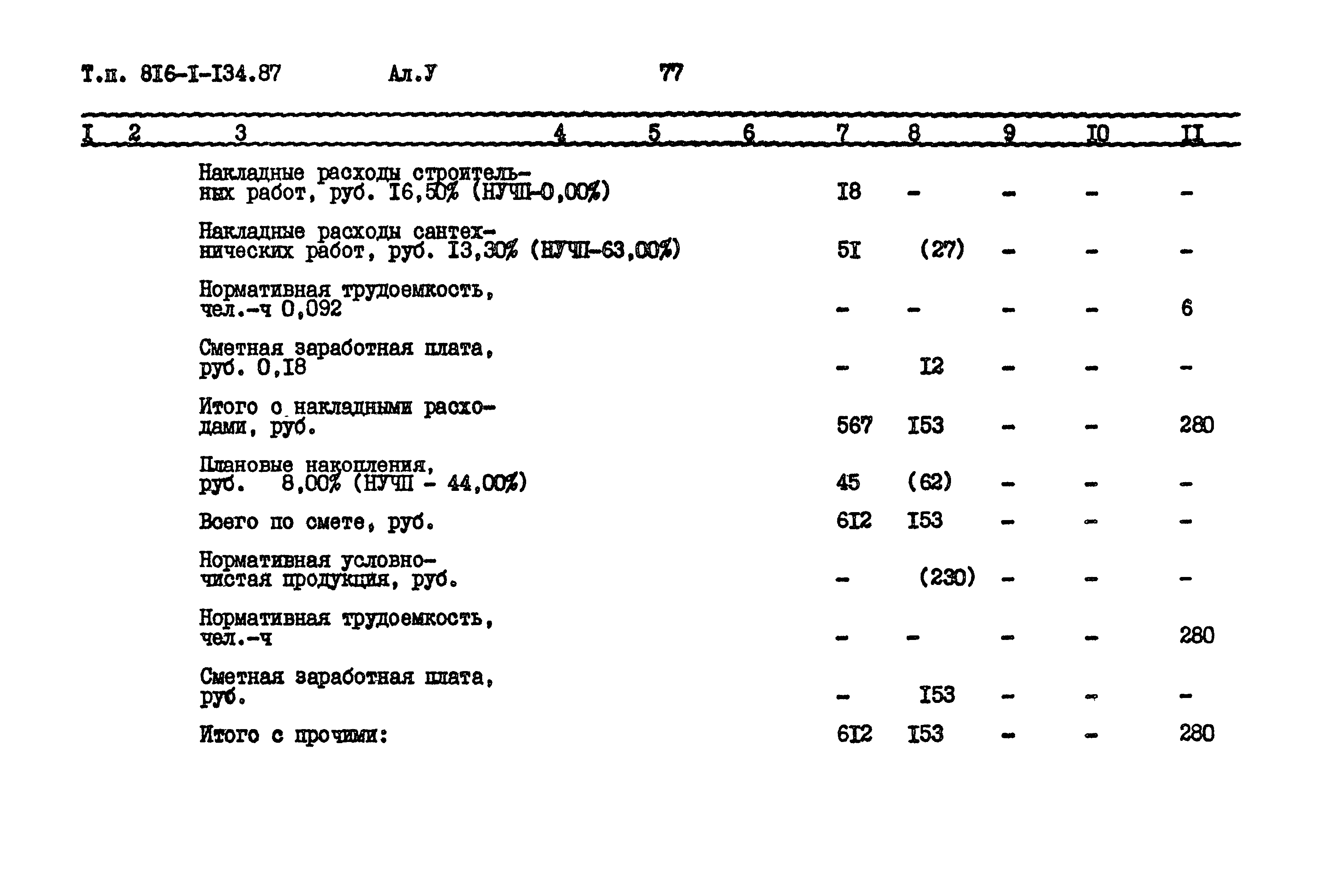 Типовой проект 816-1-134.87