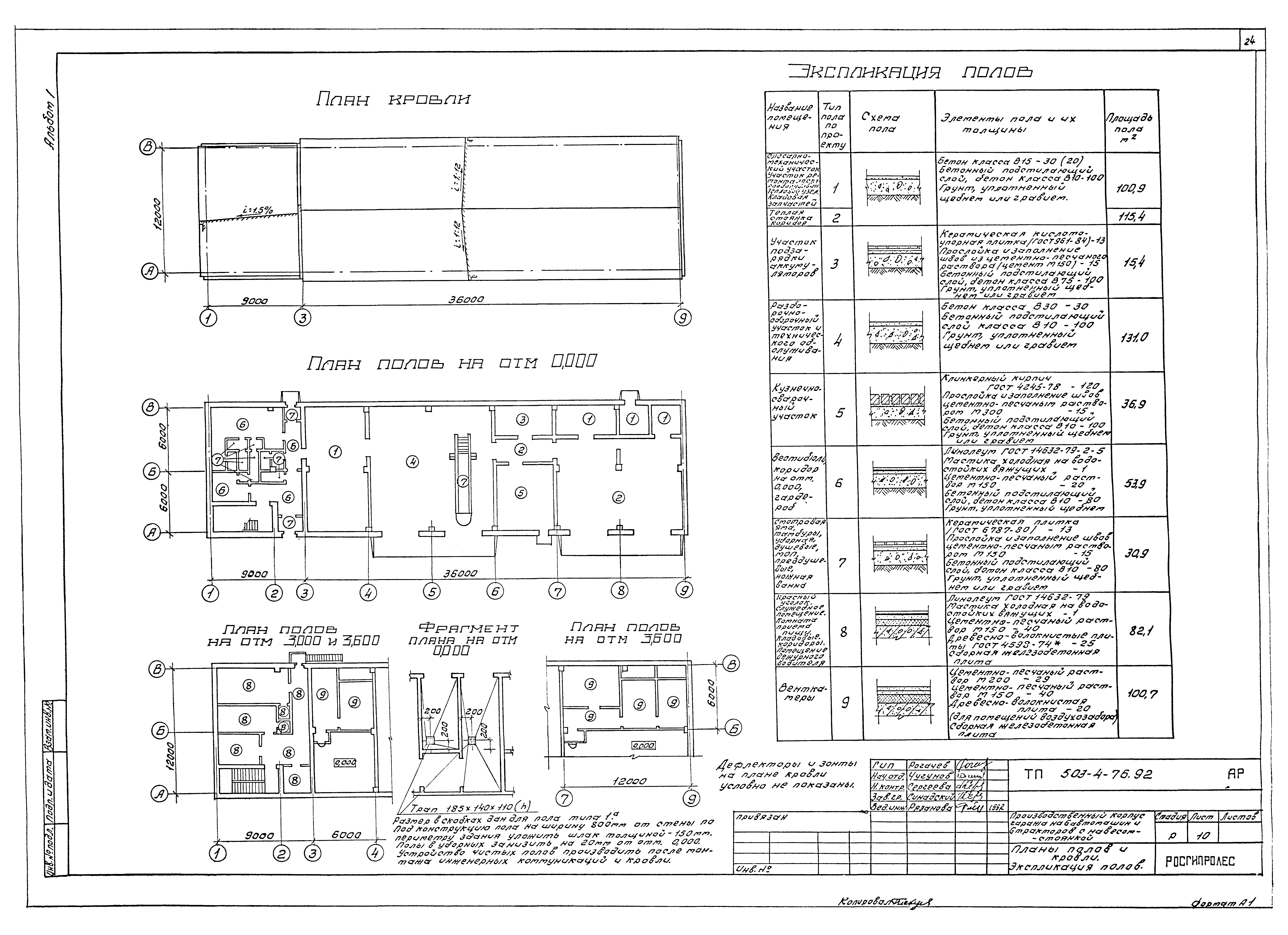 Типовой проект 503-4-76.92