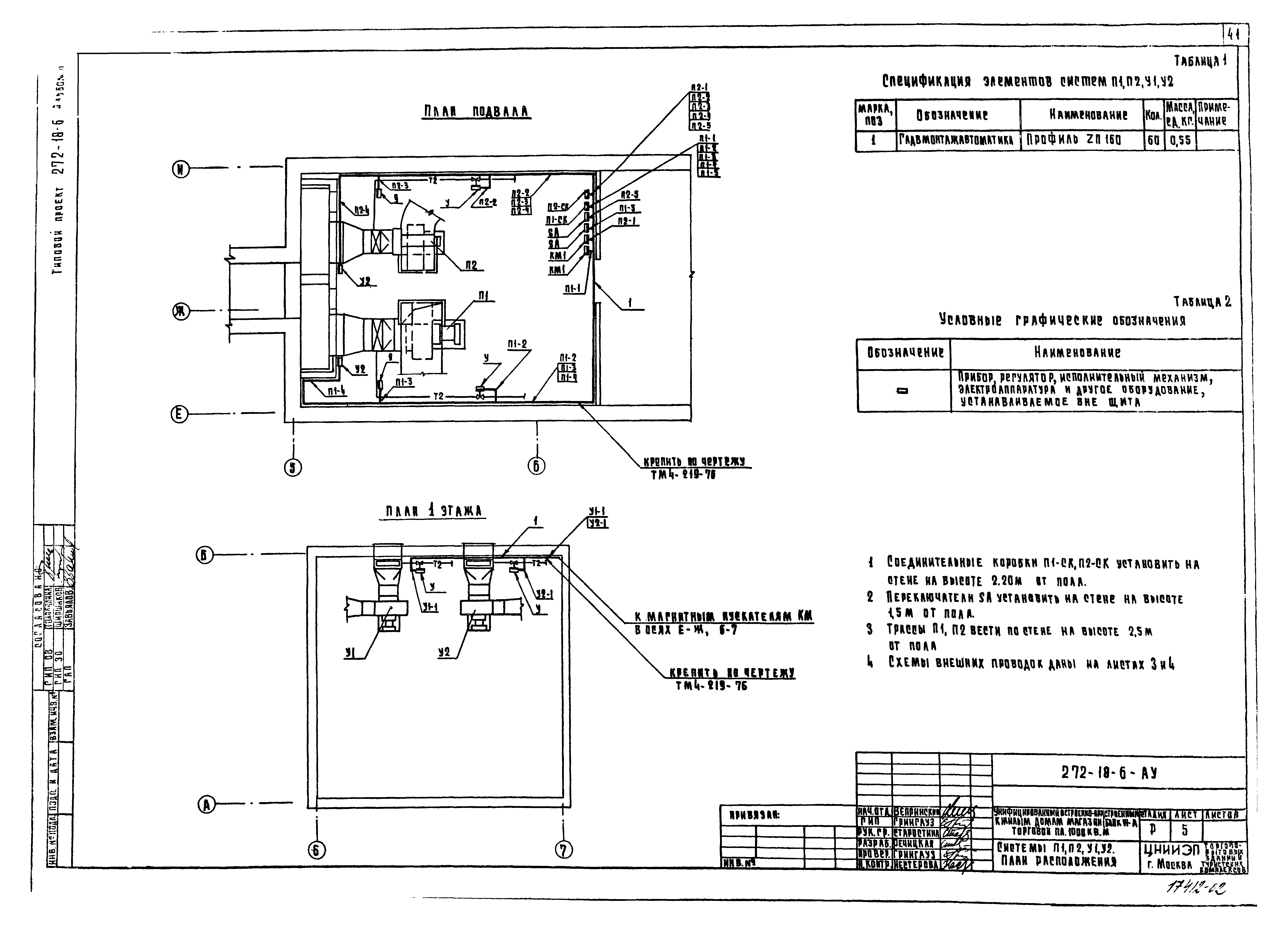 Скачать Типовой проект 272-18-6 Альбом II. Отопление и вентиляция.  Водопровод и канализация. Электрооборудование. Автоматизация устройств  инженерного оборудования. Устройства связи