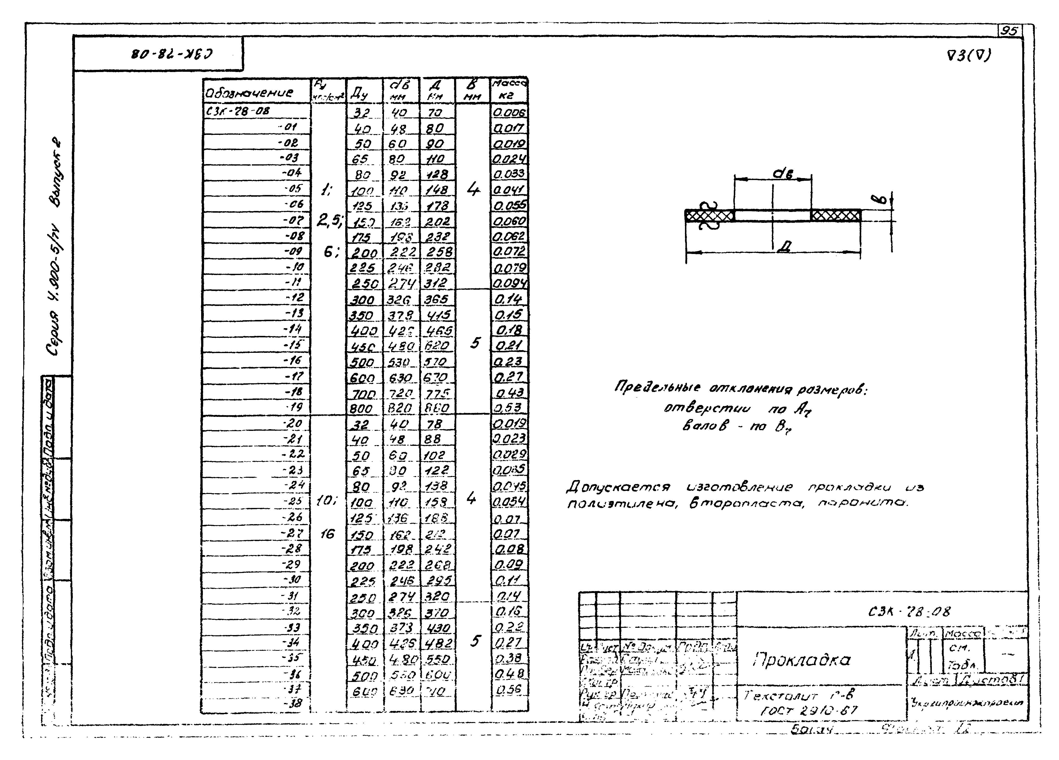 Серия 4.900-5/74